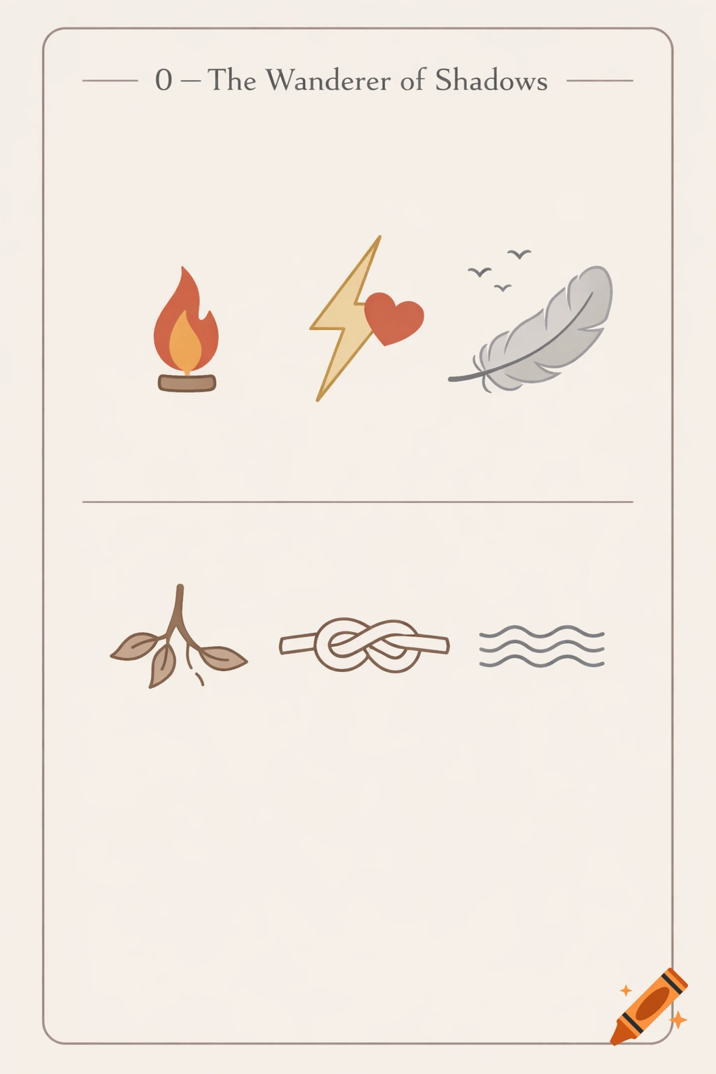 A minimalist tarot card featuring six simple, colored symbols: a flame, a lightning bolt with a heart, a feather with birds, a branch, a knot, and rippling waves. Text at the top reads '0 ", " The Wanderer of Shadows'.