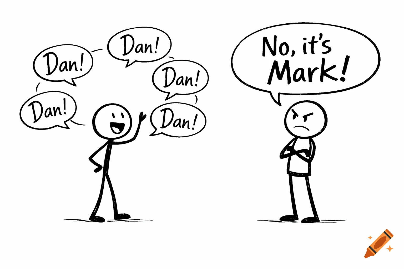 Two stick figures: one happily calls 'Dan!' multiple times, the other angrily replies, 'No, it's Mark!'