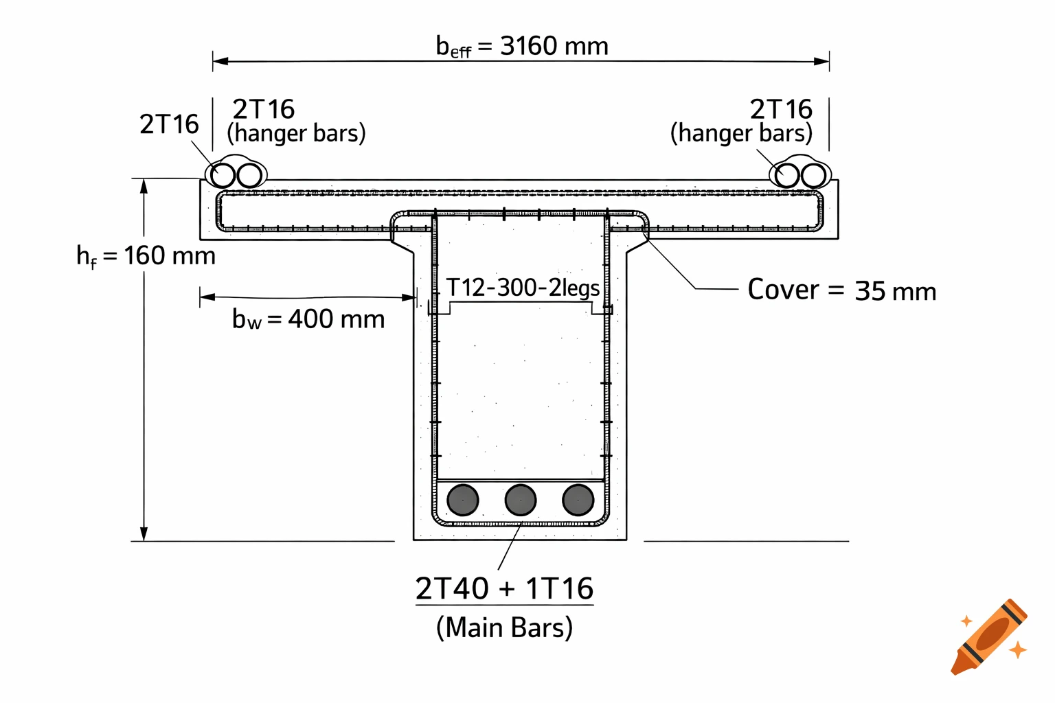 A detailed cross-section diagram of a reinforced concrete T-beam, showing dimensions, main bars, hanger bars, shear links, and concrete cover.
