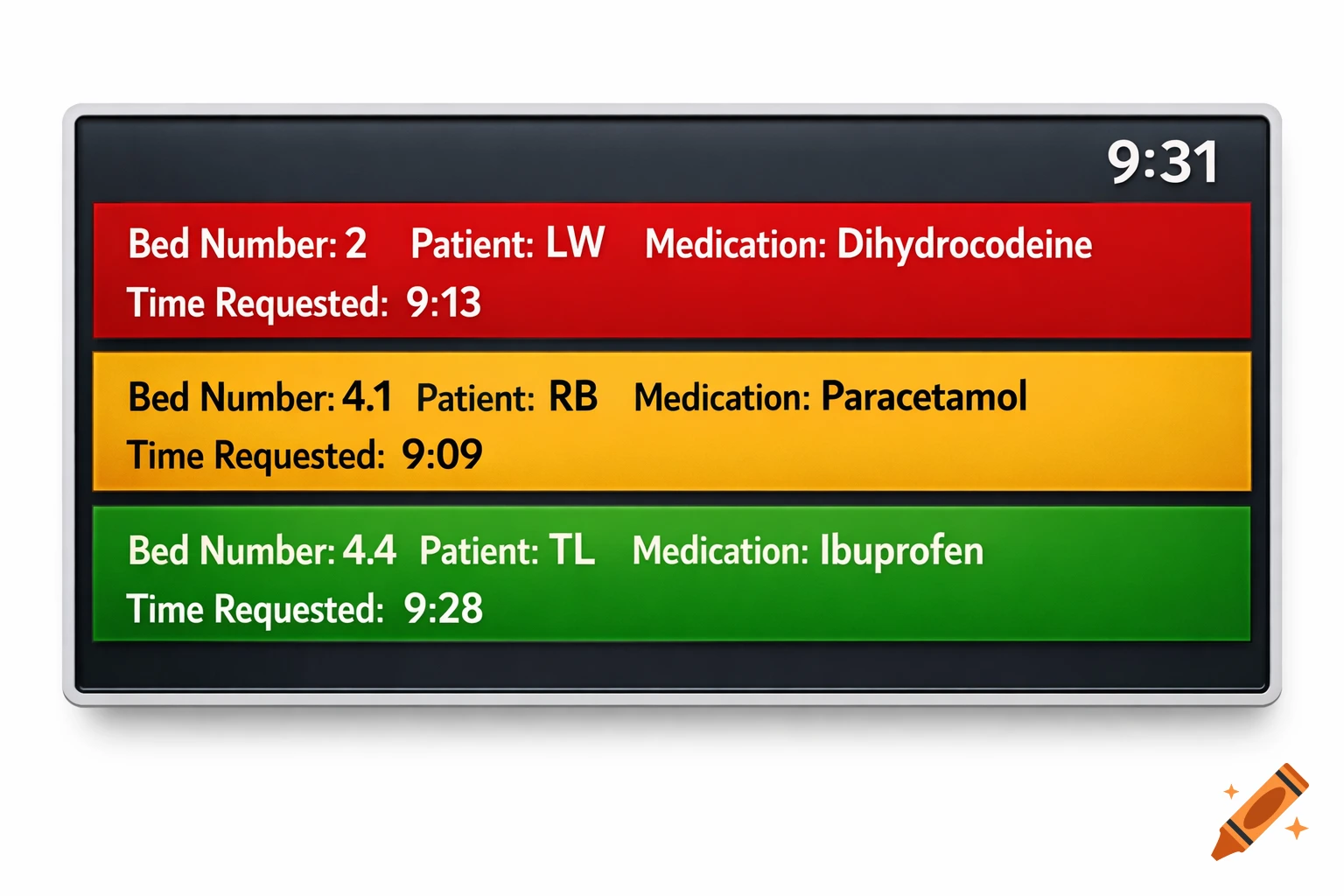 Digital whiteboard displaying medical information with patients, medications, and requested times. Top row red, middle yellow, bottom green.