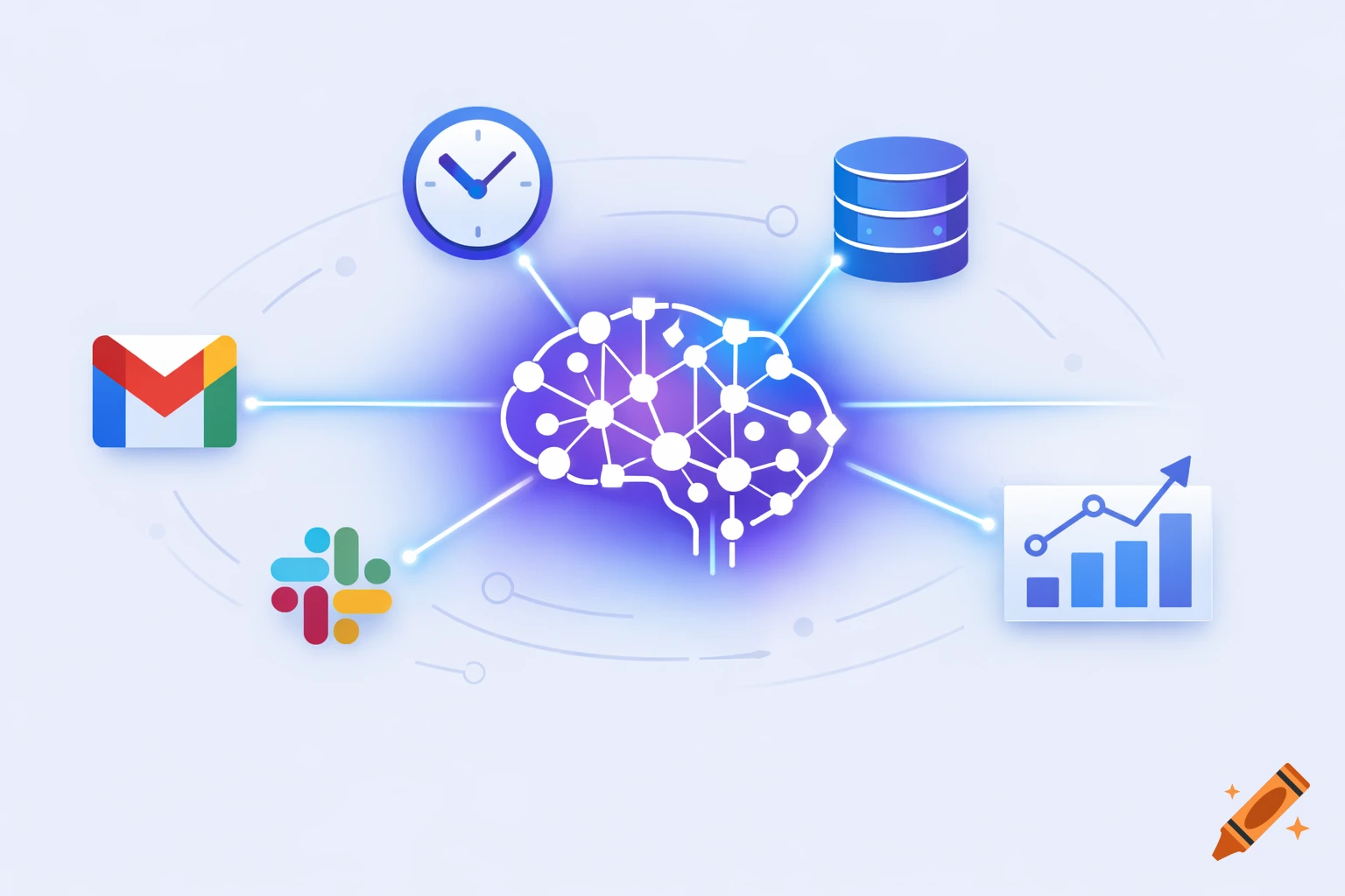 Flat design illustration of an AI neural network connected to business tool icons like Gmail, Slack, a database, clock, and analytics chart.