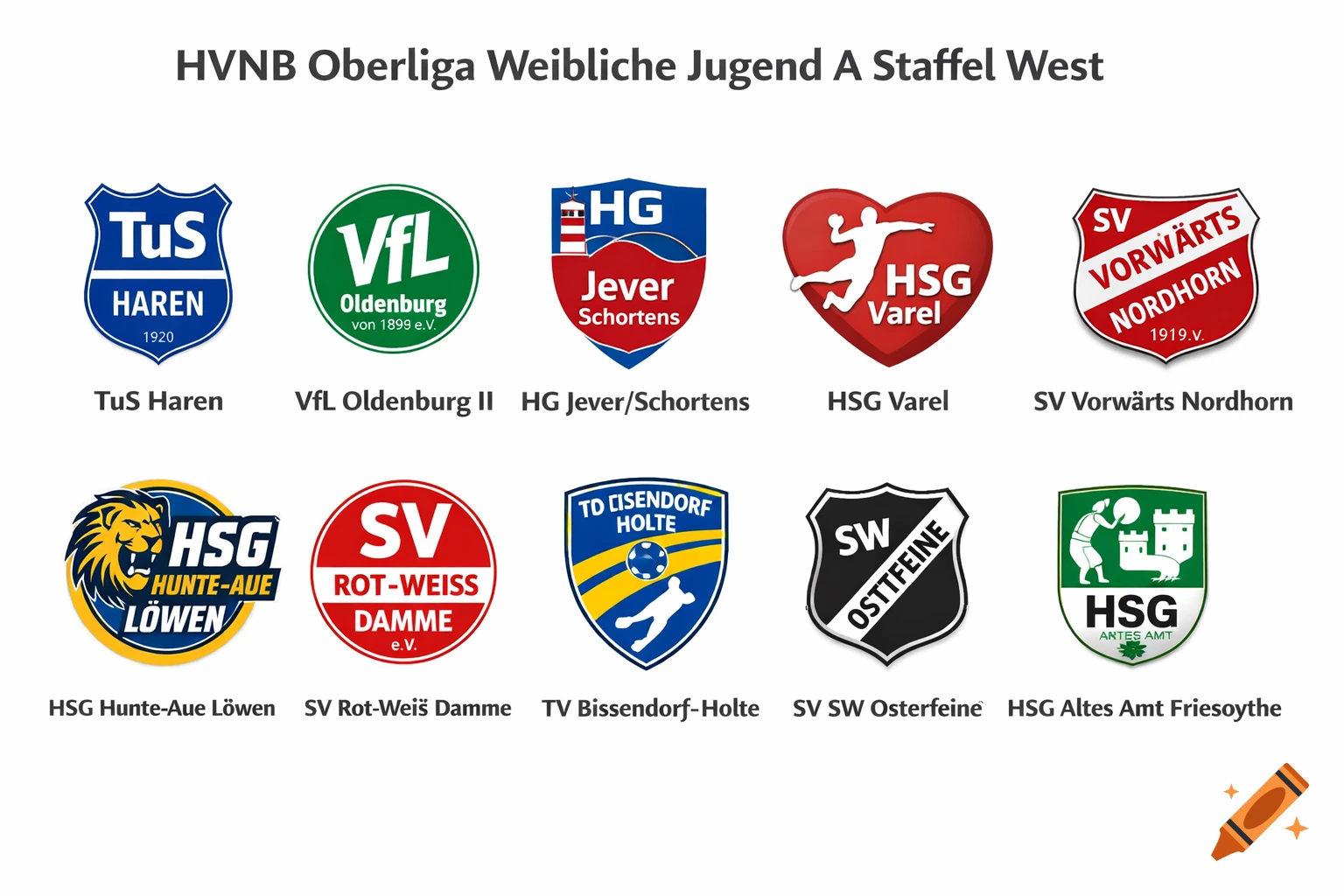 A collage of ten colorful German women's youth handball club logos on a white background, with each club's name listed below its logo.