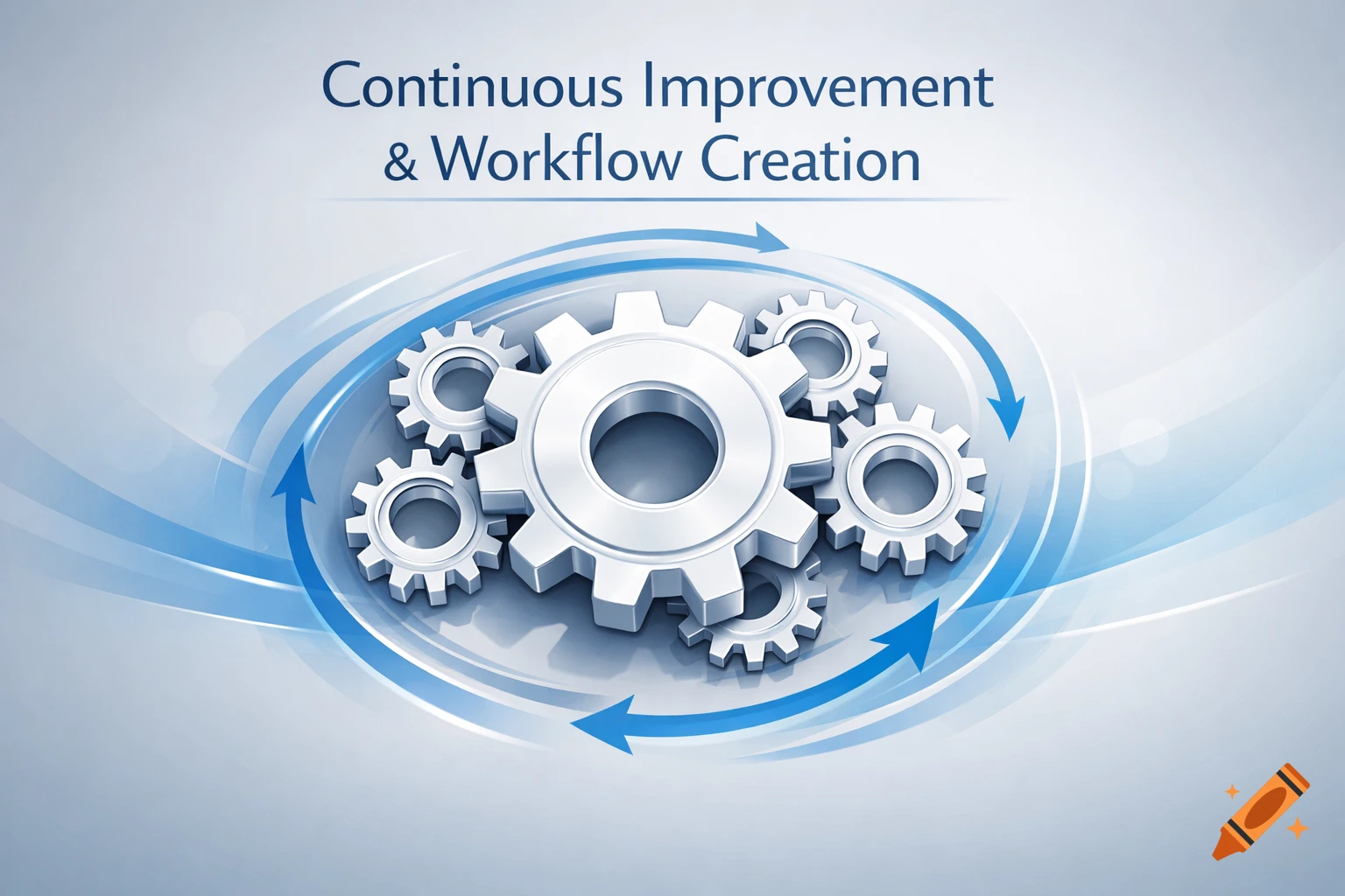 Silver gears rotating with blue circular arrows, illustrating continuous improvement and workflow creation. Text reads 'Continuous Improvement & Workflow Creation'.