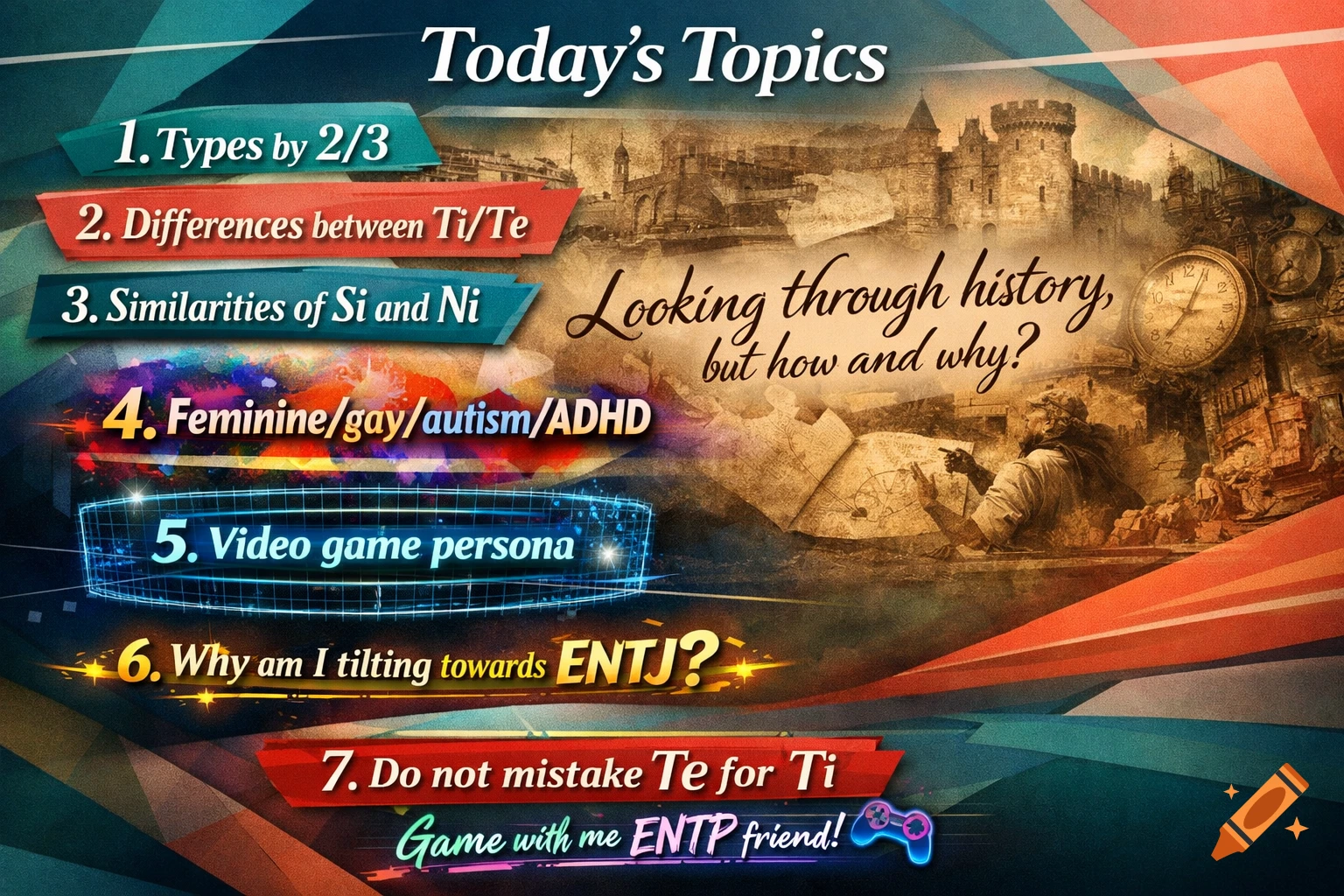 A presentation-style graphic titled "Today's Topics" with seven numbered points and an overlay of historical elements like a castle, a man with a map, and an old clock.