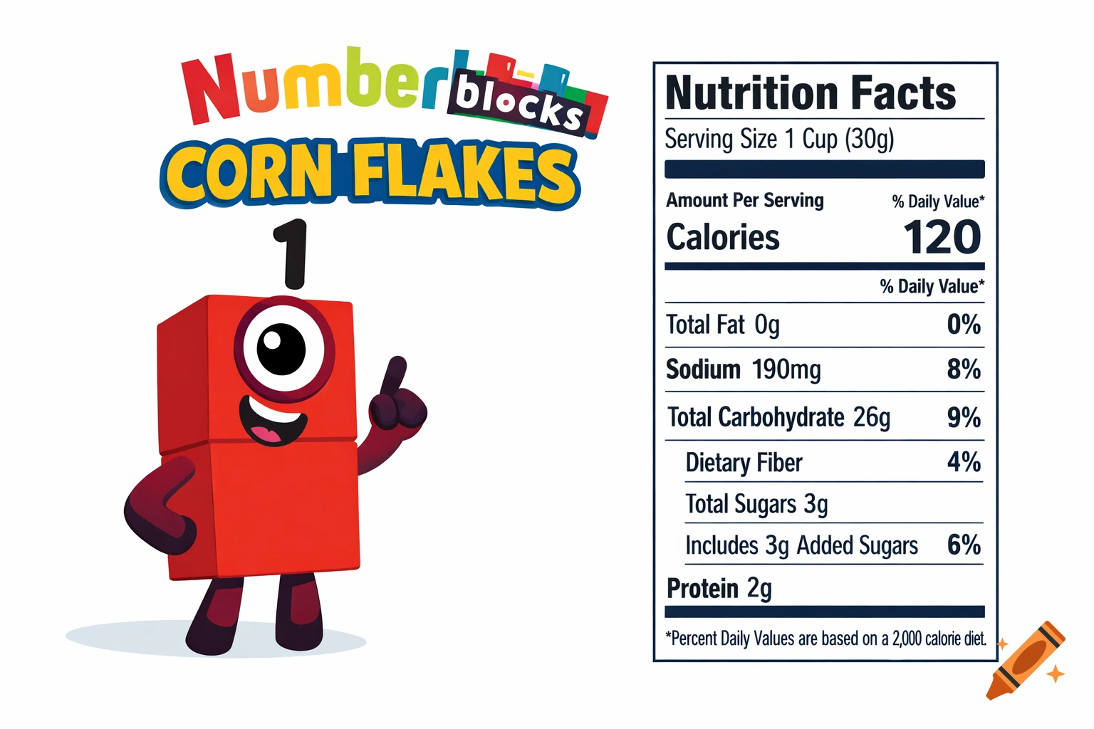 A Numberblocks Corn Flakes cereal box featuring the red character Numberblock 1 and a detailed nutrition facts label.