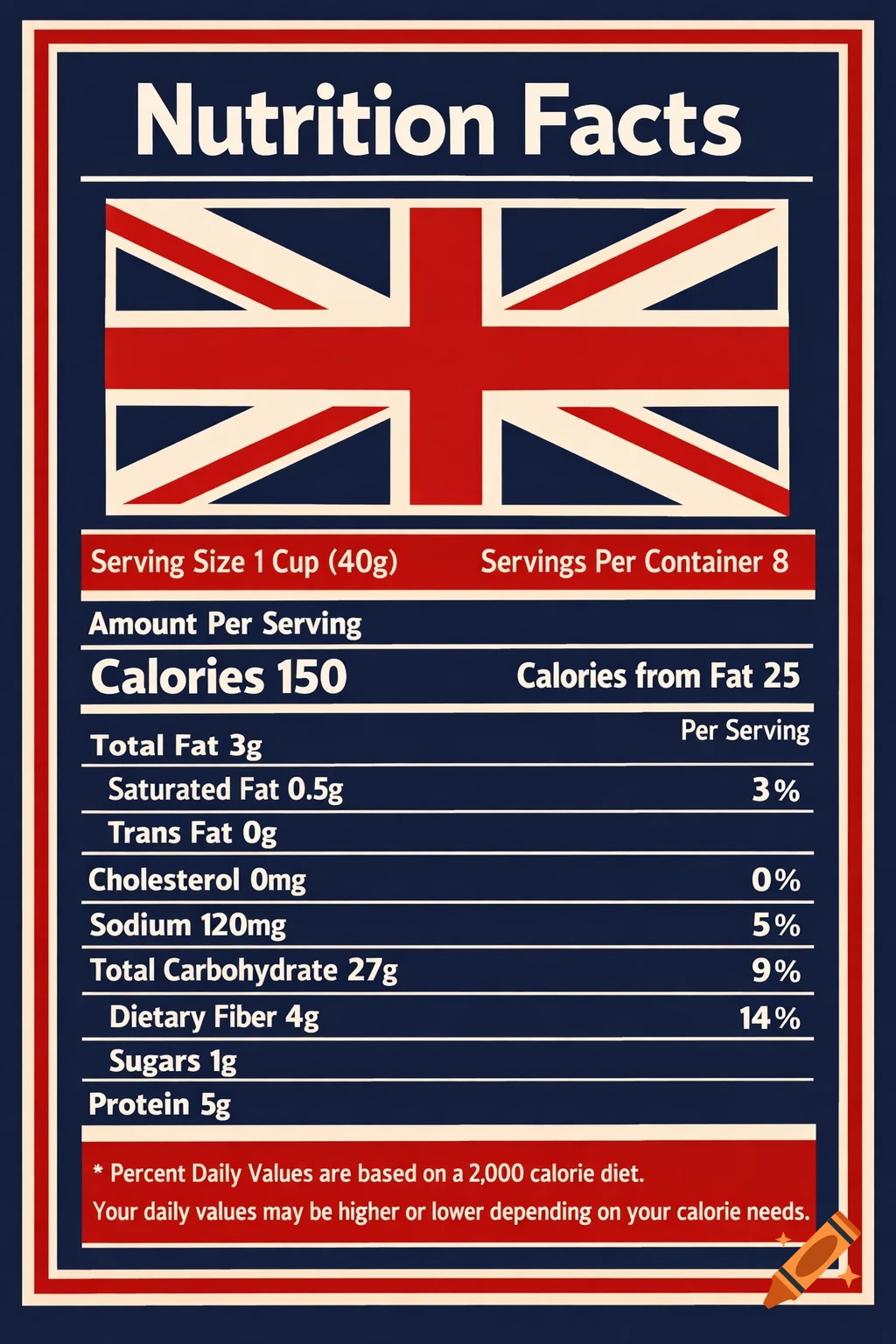 A nutrition facts label with a prominent Union Jack flag, detailing serving size, calories, fats, carbohydrates, and protein.