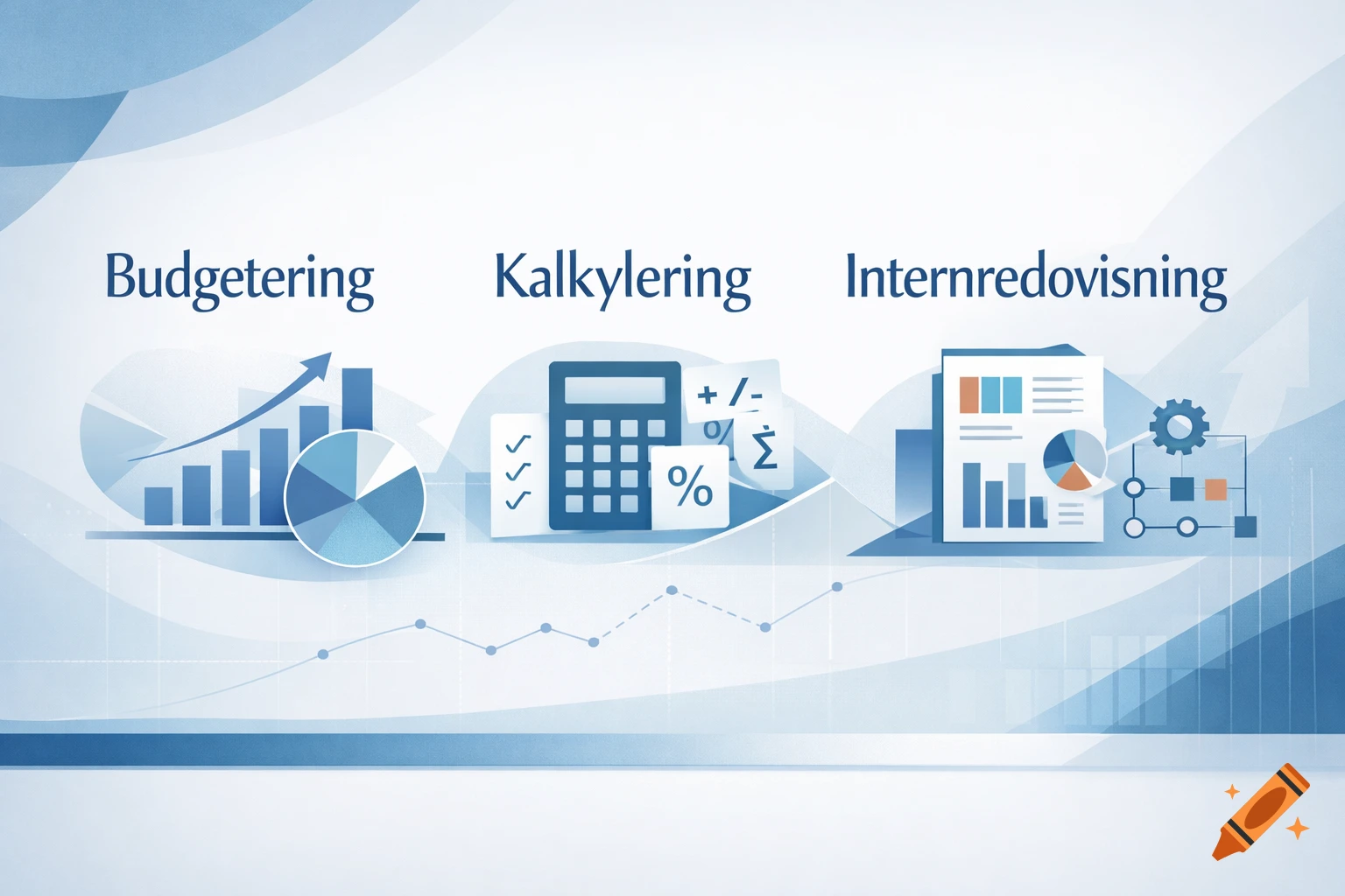 A blue infographic titled 'Budgetering,' 'Kalkylering,' and 'Internredovisning,' featuring charts, a calculator, documents, and a gear icon.
