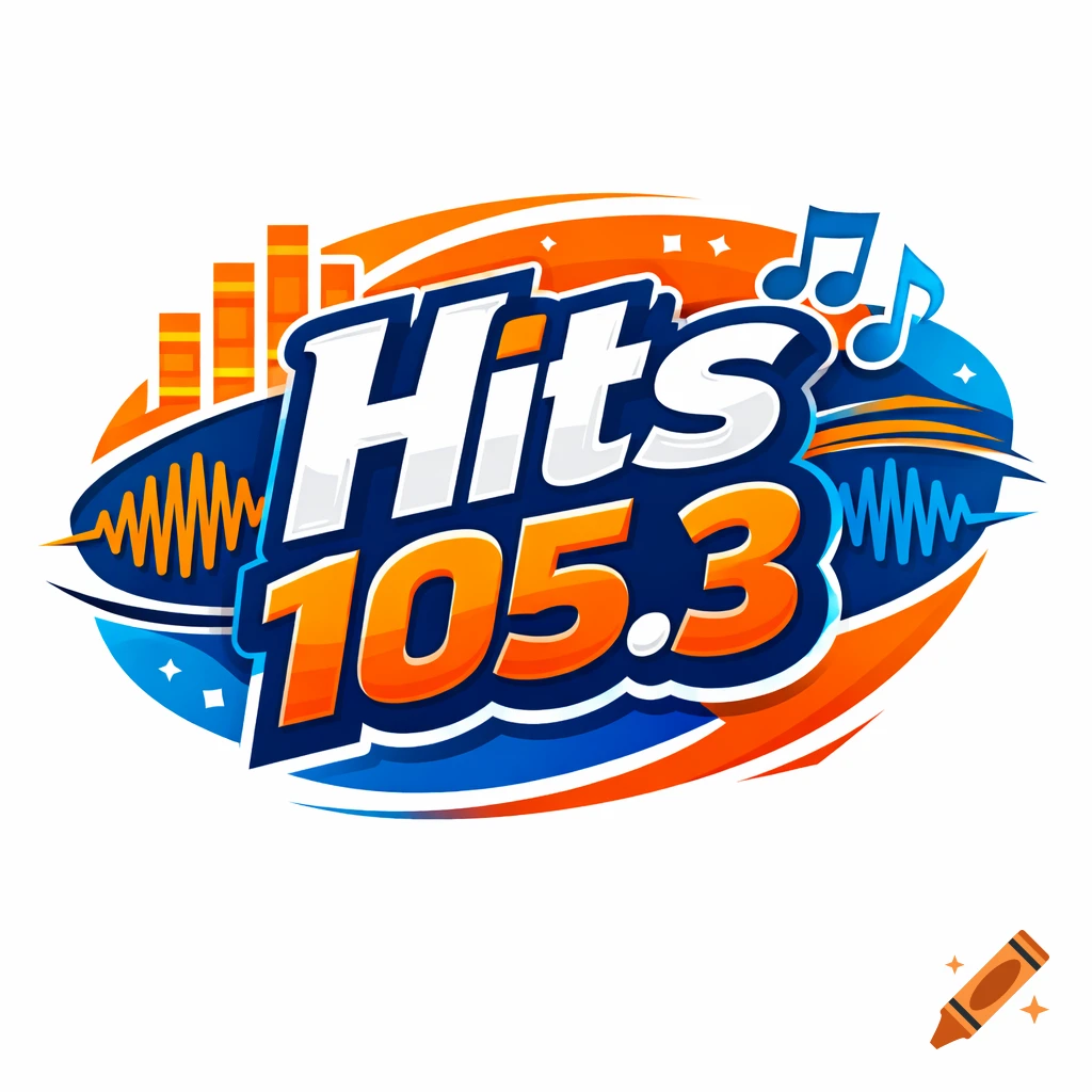 A vibrant logo for 'Hits 105.3' radio station, featuring musical notes, sound waves, and equalizer bars in blue and orange.