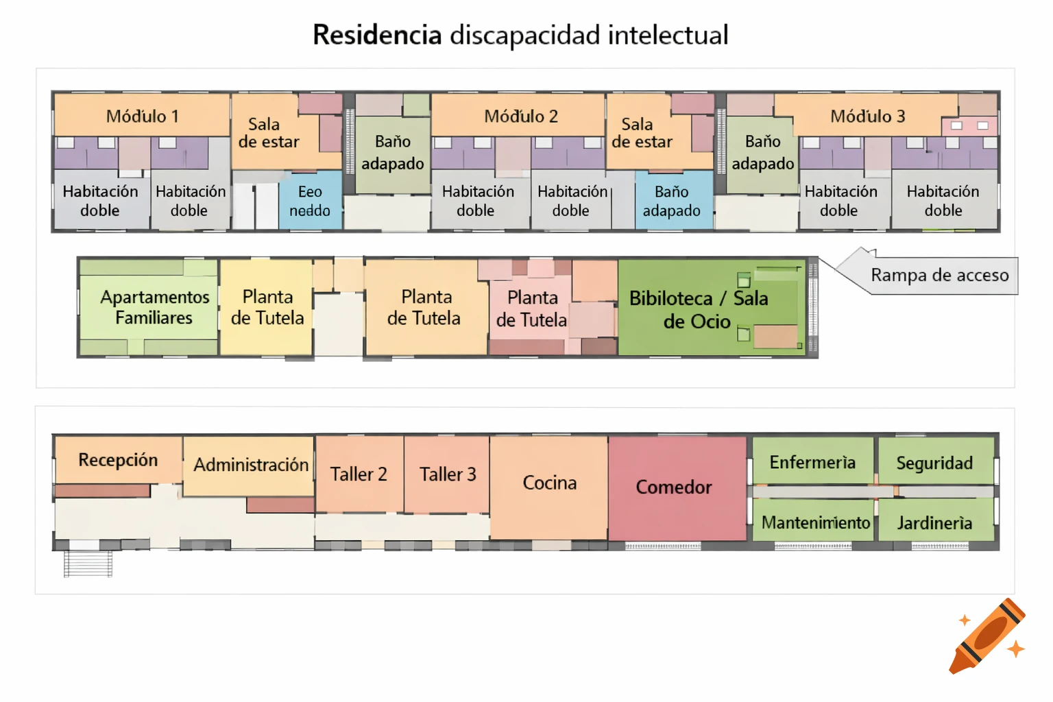 A colorful 2D floor plan of a residence for people with intellectual disabilities, showing various modules and common areas.