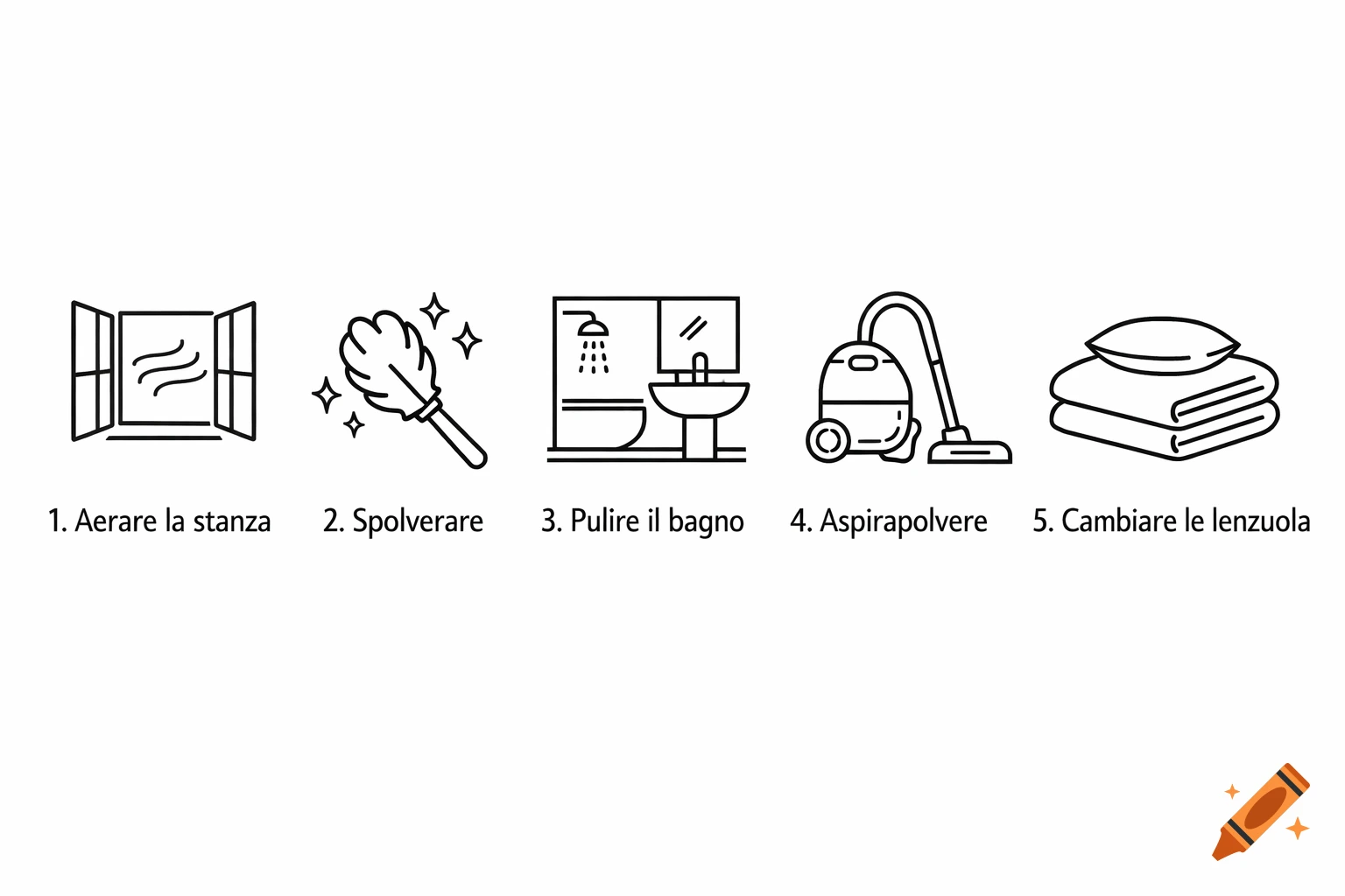 Five black line art icons on white background illustrating hotel cleaning steps: airing room, dusting, cleaning bathroom, vacuuming, changing sheets.