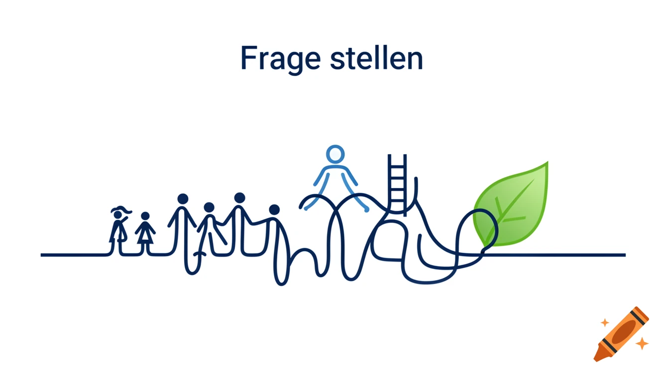 Minimalist vector graphic with a blue line forming abstract family figures, a ladder, and a green leaf. Text: Frage stellen.