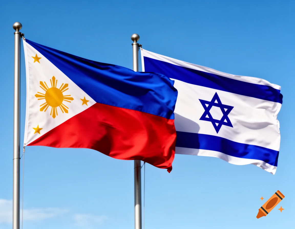 The flags of the Philippines and Israel wave side-by-side against a clear blue sky.