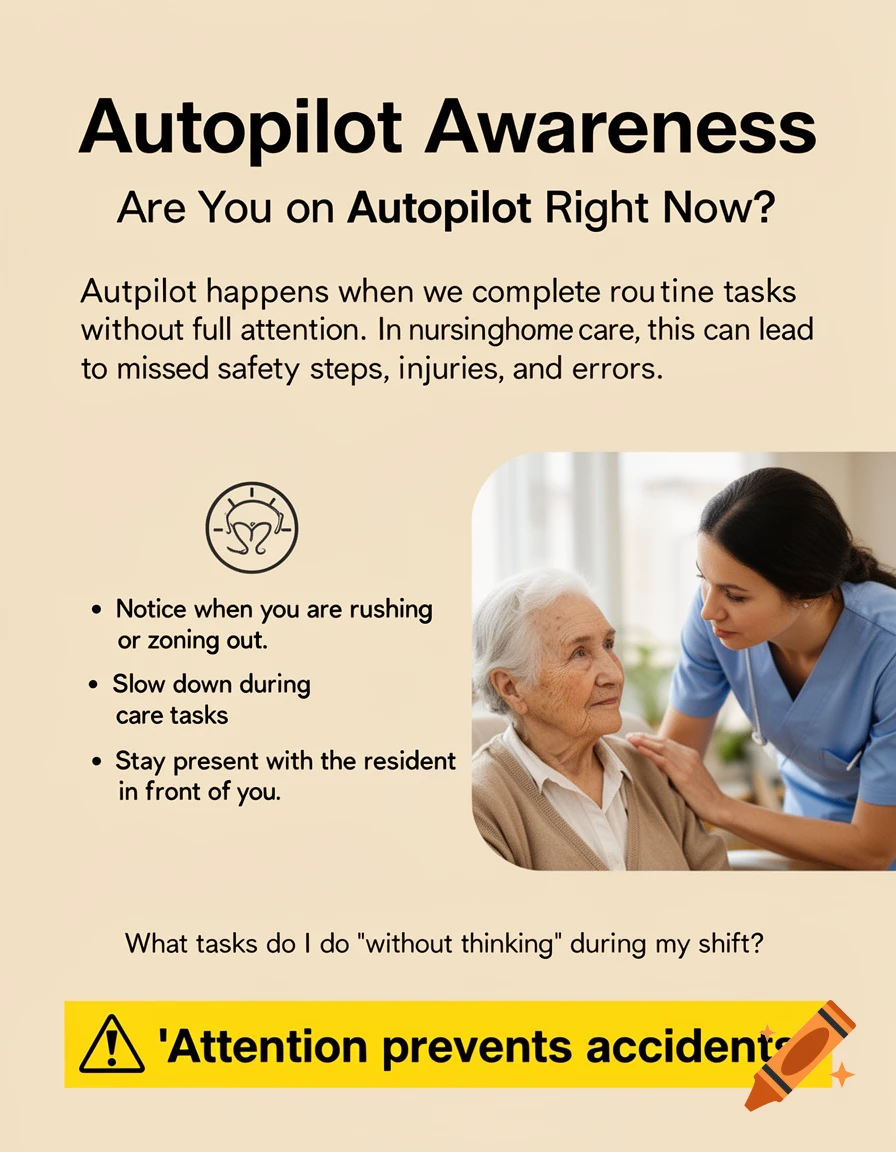 A beige poster titled "Autopilot Awareness" provides information and tips for caregivers to prevent errors in nursing home care, featuring a photorealistic image of a nurse comforting an elderly patient.