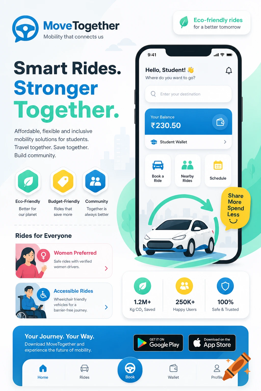 Mobile app design for MoveTogether, showing the app interface on a phone and promotional text for smart, strong, and inclusive rides.