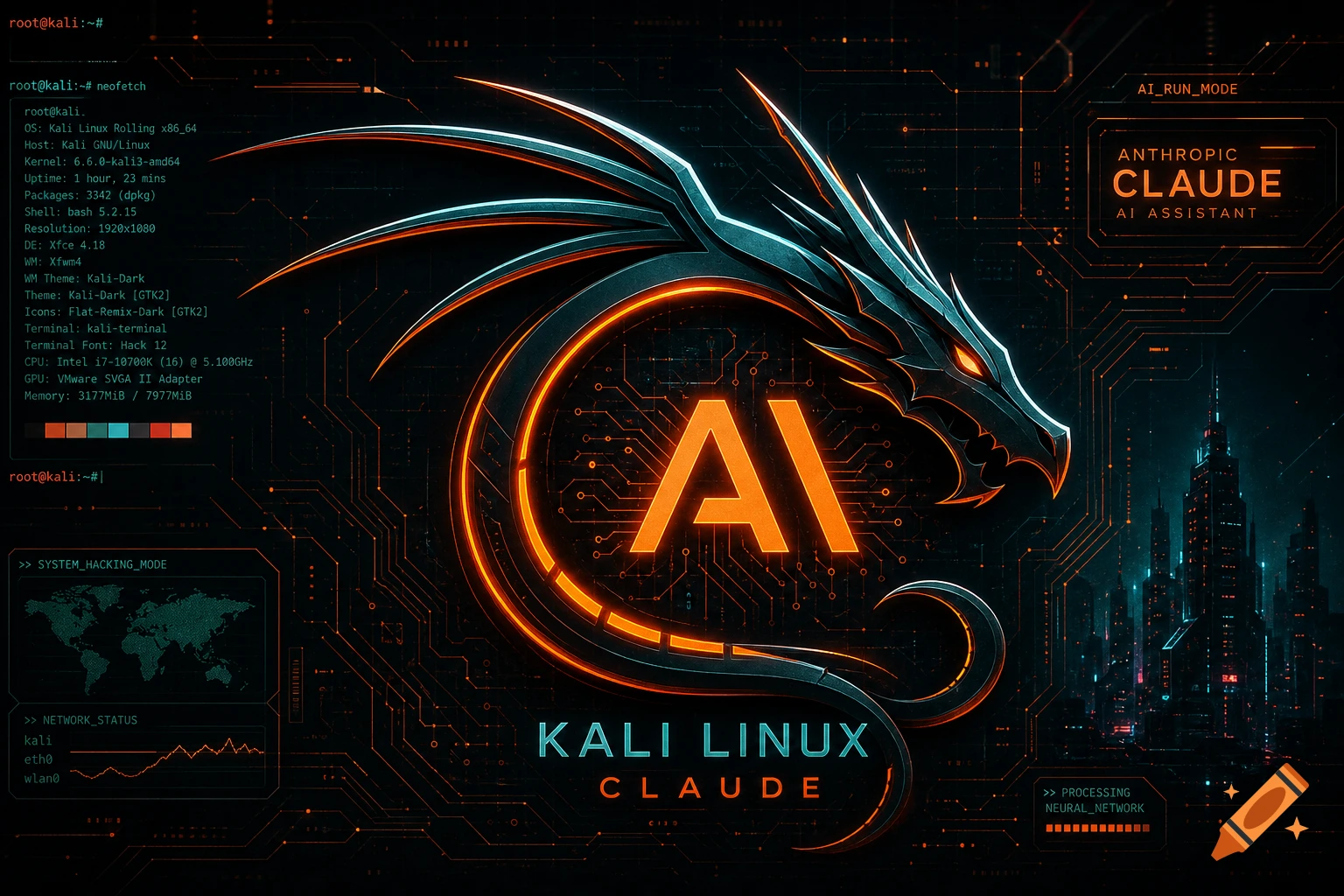A dark cyberpunk desktop wallpaper featuring an orange glowing Kali Linux dragon logo, with a central "AI" text, surrounded by circuit lines, hacker terminal output, and a neon-lit city silhouette.