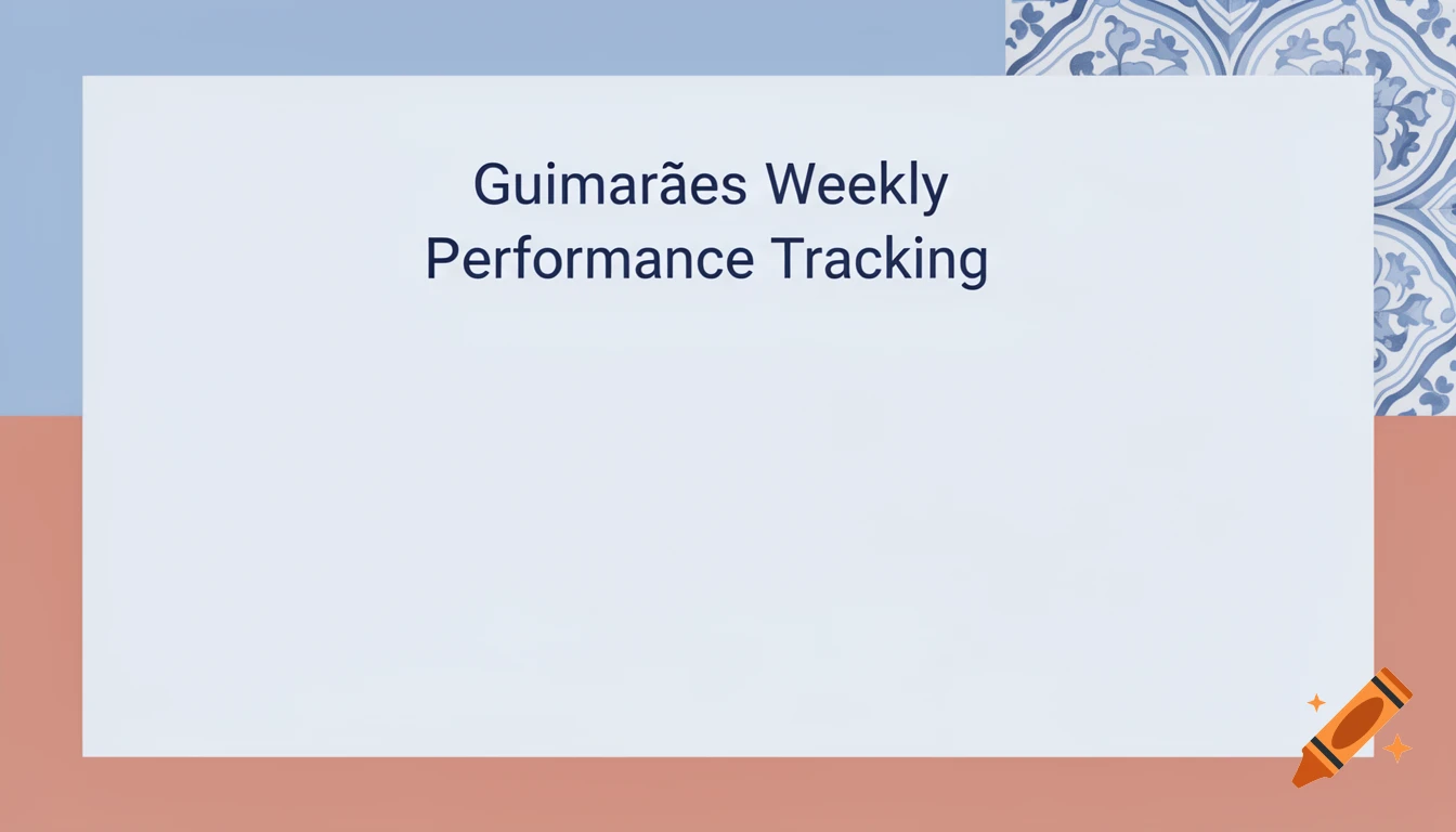 A professional banner with a white center, blue and coral sections, a blue tile pattern, and the text 'Guimarães Weekly Performance Tracking'.