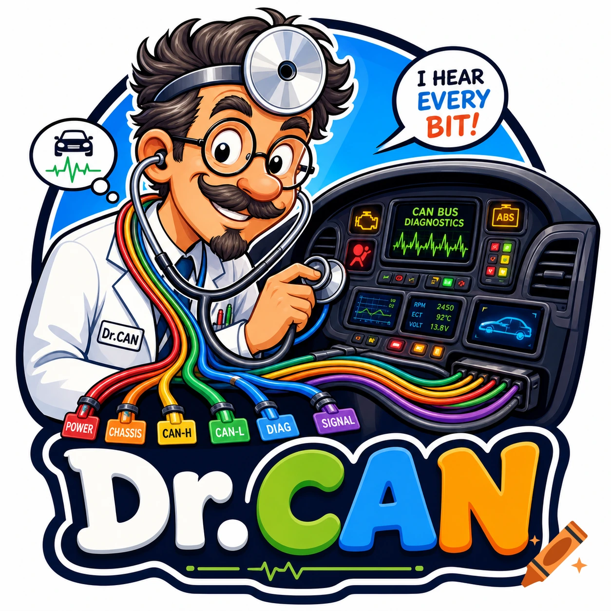 Cartoon doctor with a stethoscope made of car diagnostic wires plugged into a dashboard, logo reads Dr.CAN.