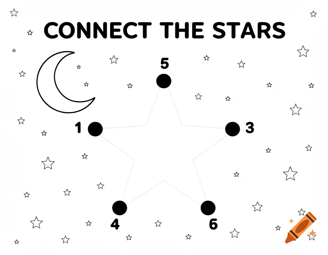 A black and white connect-the-dots worksheet for kids, featuring a crescent moon and many stars. The title reads "CONNECT THE STARS", with five dots numbered 1, 3, 4, 5, 6 forming a star shape.