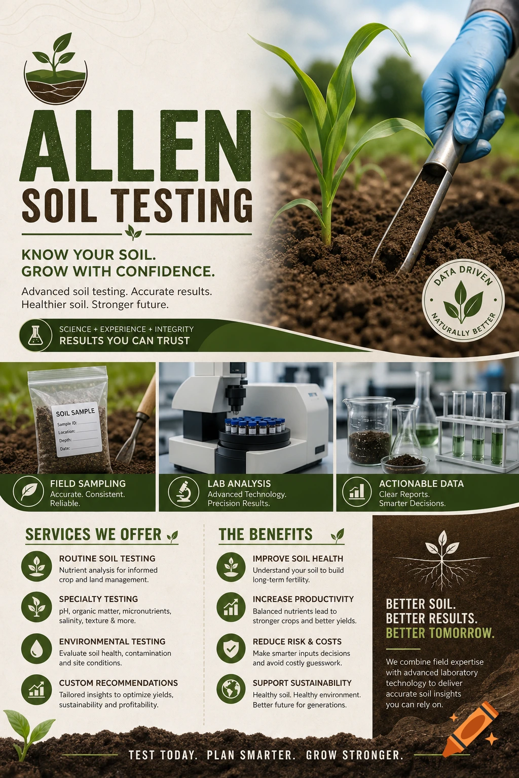 An infographic for Allen Soil Testing, featuring a plant in soil, lab equipment, and text detailing services and benefits.