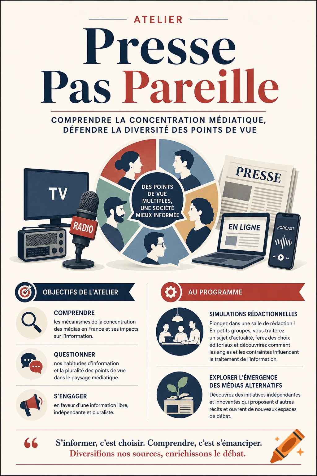 Infographic poster 'Presse Pas Pareille' about media diversity, showing various media types like TV, radio, newspaper, and podcast, with stylized people.