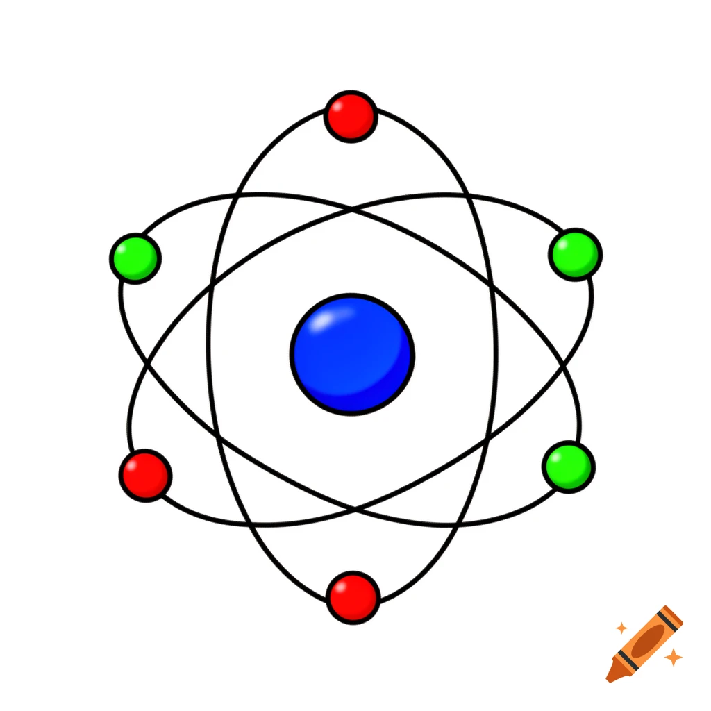 A simple, colorful illustration of an atom with a blue nucleus, three red particles, and three green particles orbiting.