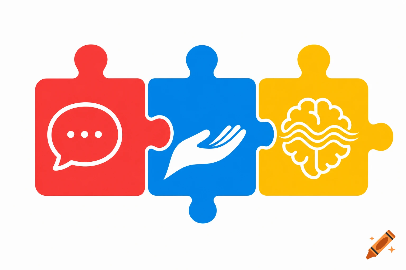 Three connected puzzle pieces, red with a speech bubble, blue with a hand, and yellow with a brain icon, on a white background.