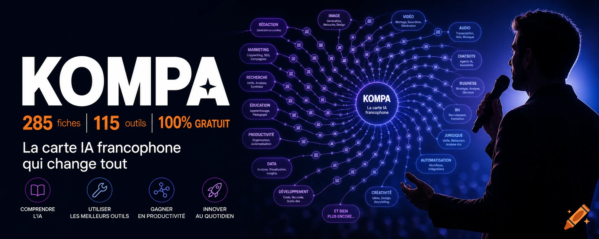 A man in silhouette speaks into a microphone next to a glowing purple AI mind map with white text for an AI tool called KOMPA.