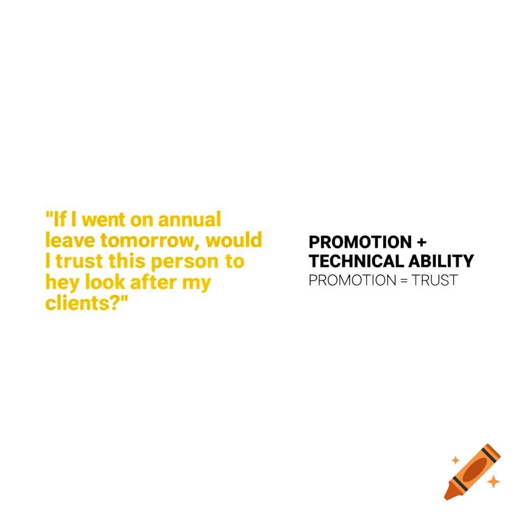 A white background with a quote in yellow and black text: 'If I went on annual leave tomorrow, would I trust this person to hey look after my clients?' and 'PROMOTION + TECHNICAL ABILITY PROMOTION = TRUST'.