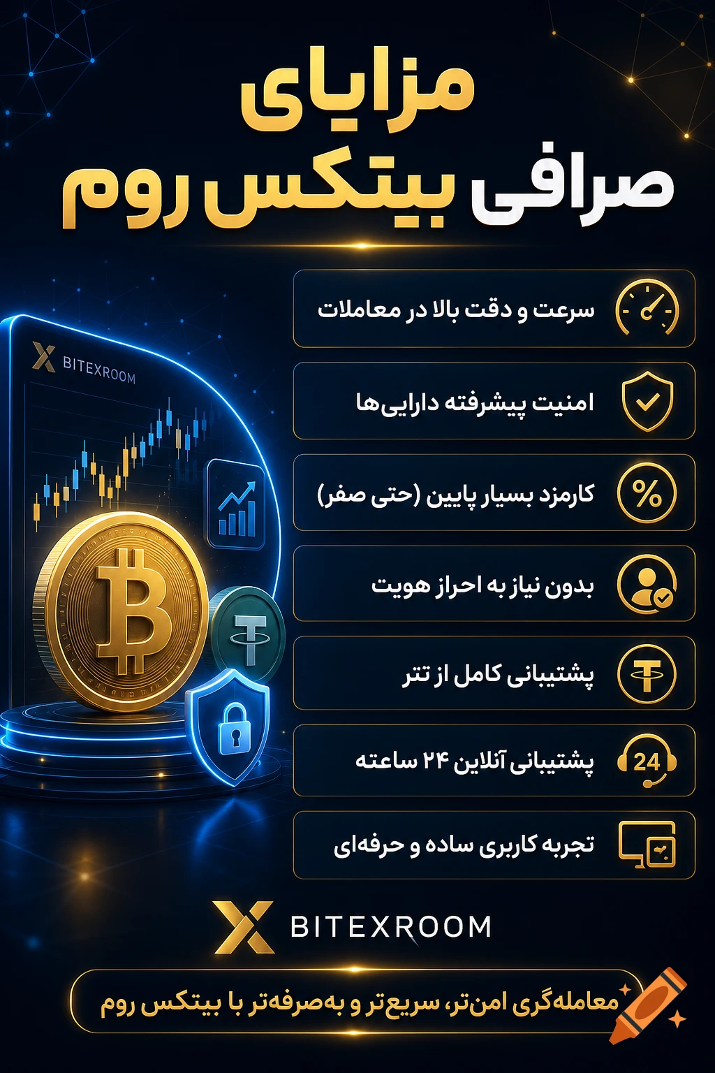 A modern digital advertisement for Bitexroom crypto exchange, featuring a Bitcoin symbol, lock icon, and benefits listed in Persian on a dark background with neon blue and gold accents.