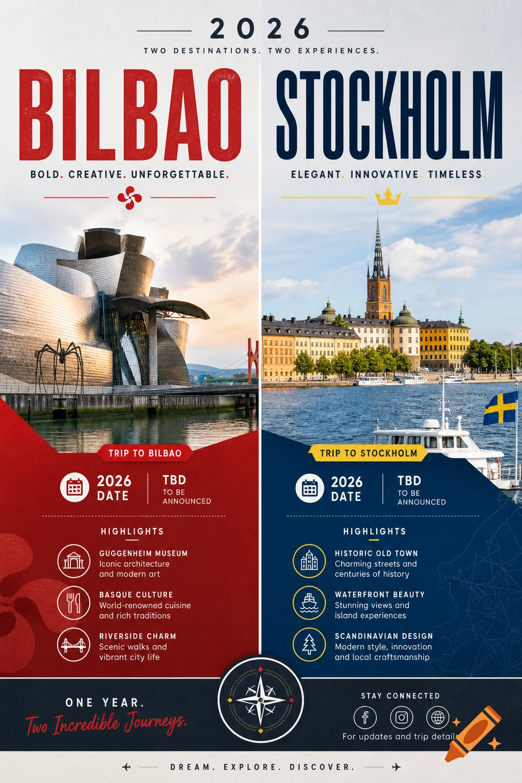 A modern travel poster featuring two destinations for 2026: Bilbao and Stockholm, with images of their landmarks and highlights listed.