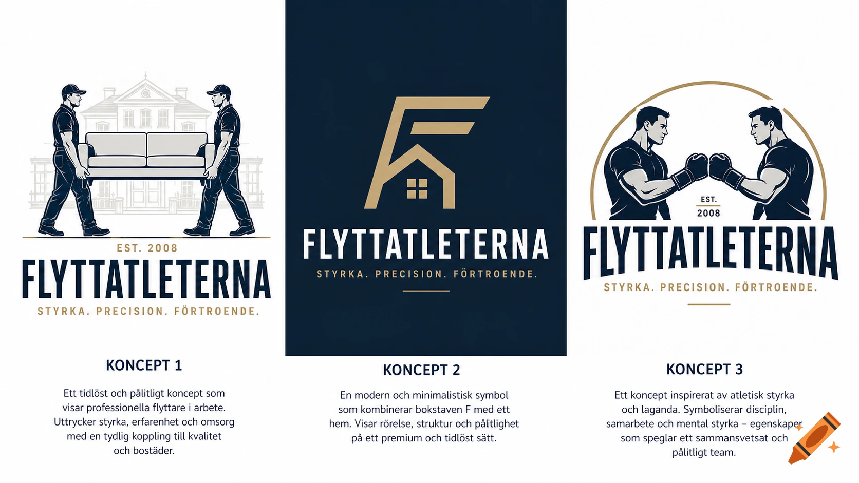 Three professional logo concepts for a Swedish moving company 'Flyttatleterna', featuring movers, a house monogram, and boxers, with a dark blue and gold color scheme.