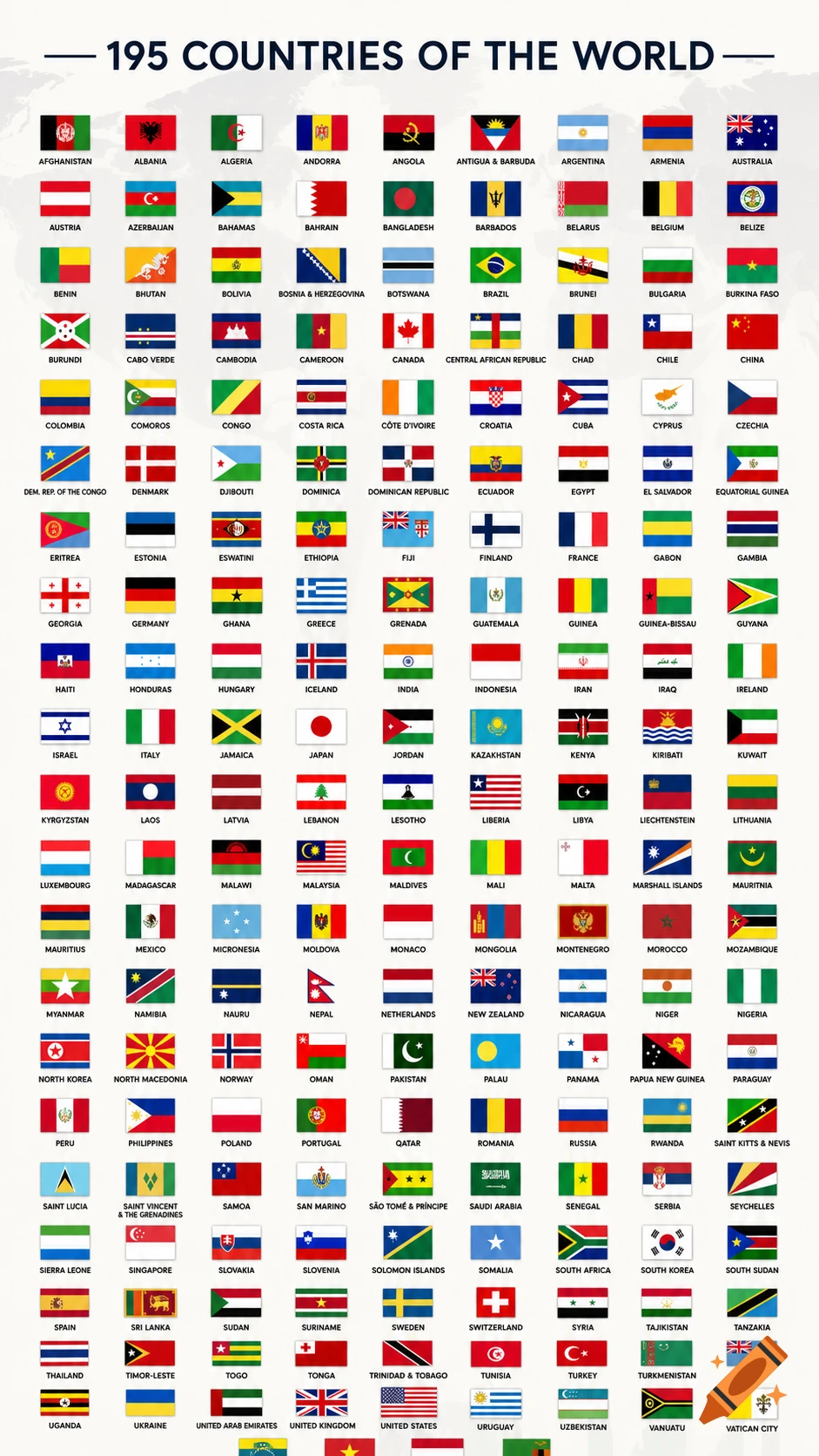 A grid displaying 195 country flags, each with its corresponding country name below it, on a light gray background.