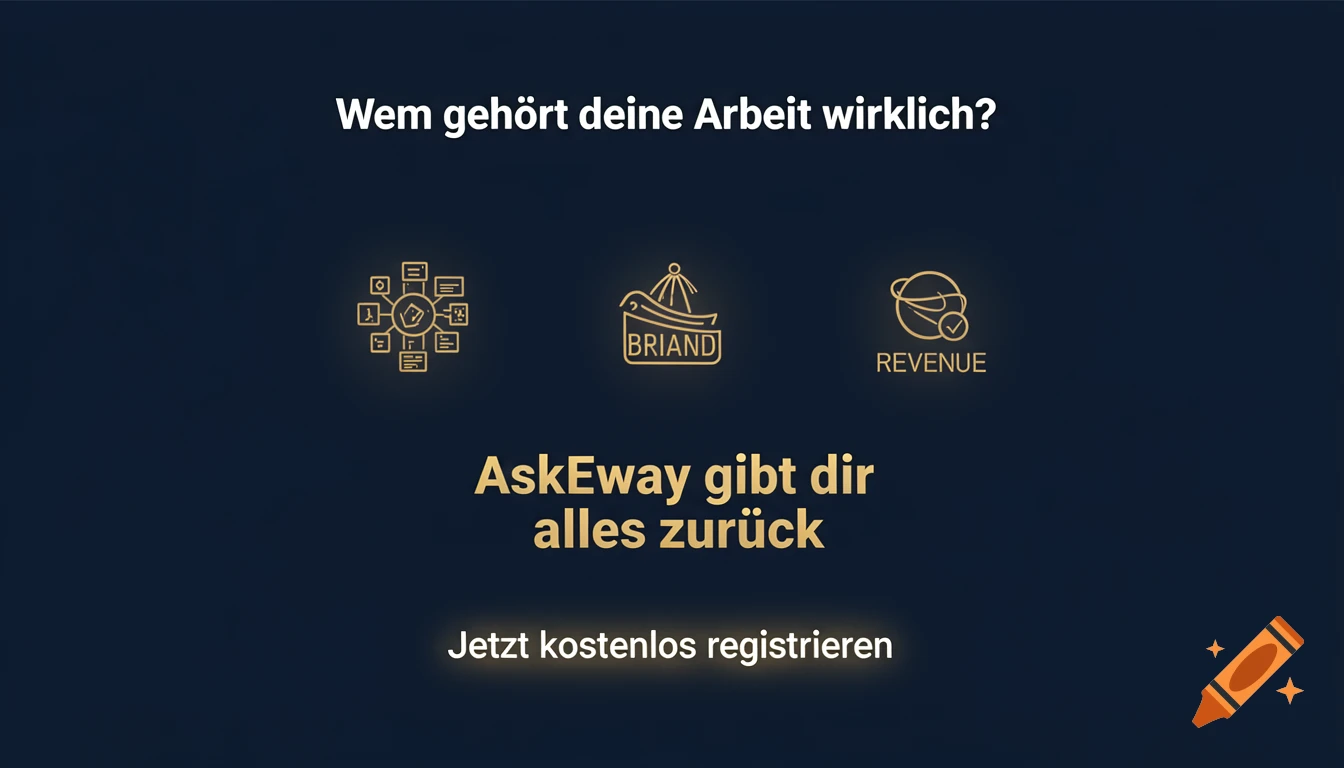 A dark blue background with golden text and icons. Text reads "Wem gehört deine Arbeit wirklich?" "AskEWay gibt dir alles zurück" and "Jetzt kostenlos registrieren." Icons represent data, brand, and revenue.