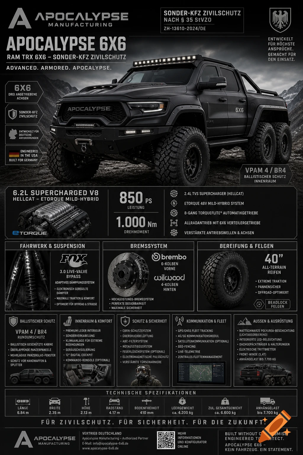An infographic showcasing the Apocalypse 6x6, a black armored RAM TRX 6x6, detailing its engine, suspension, brakes, tires, and other technical specifications in a dark, tactical style.