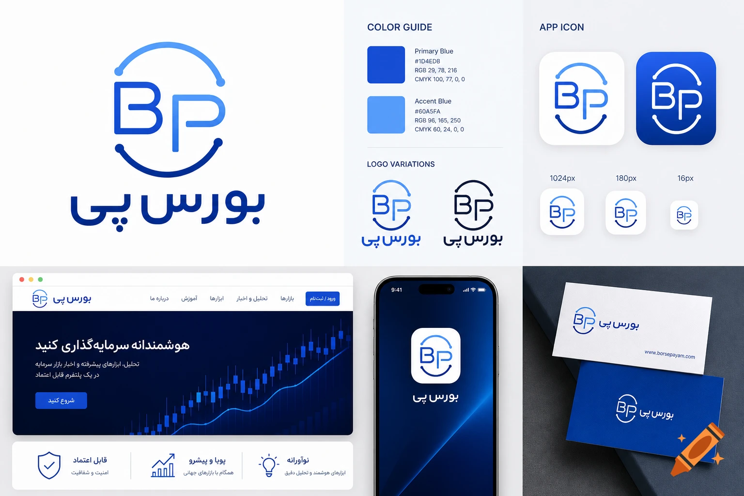 A comprehensive logo design presentation for "Borse Payam" (BP) featuring a blue circular BP icon with Persian text, color guides, app icons, website mockups, and business cards.
