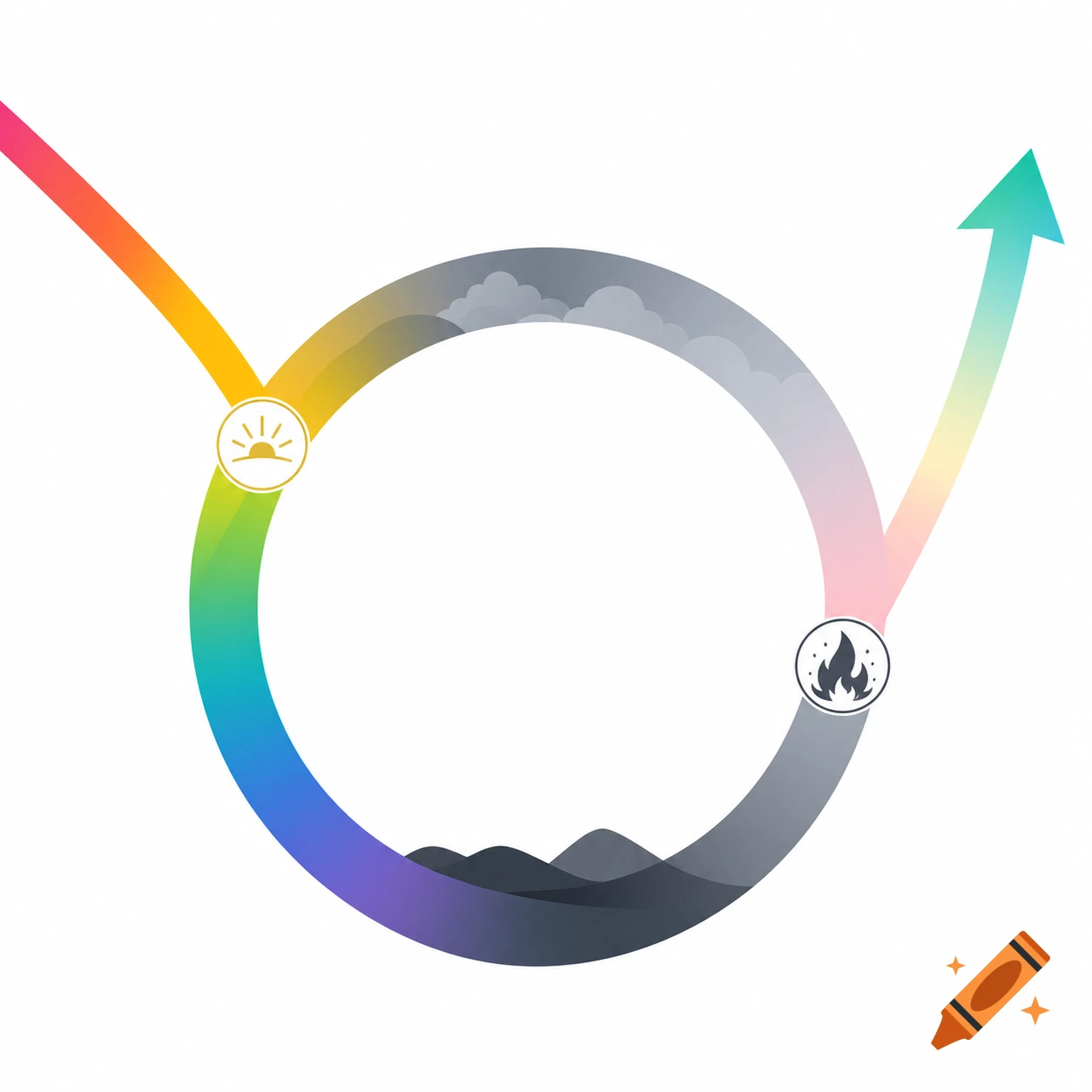 Circular diagram with a colorful gradient line entering and exiting as a green arrow, depicting a timeline concept.