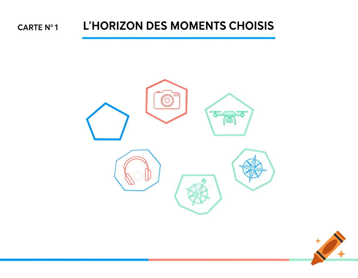 Educational game card front with the title 'L'HORIZON DES MOMENTS CHOISIS' and colorful minimalist geometric icons on a white background.