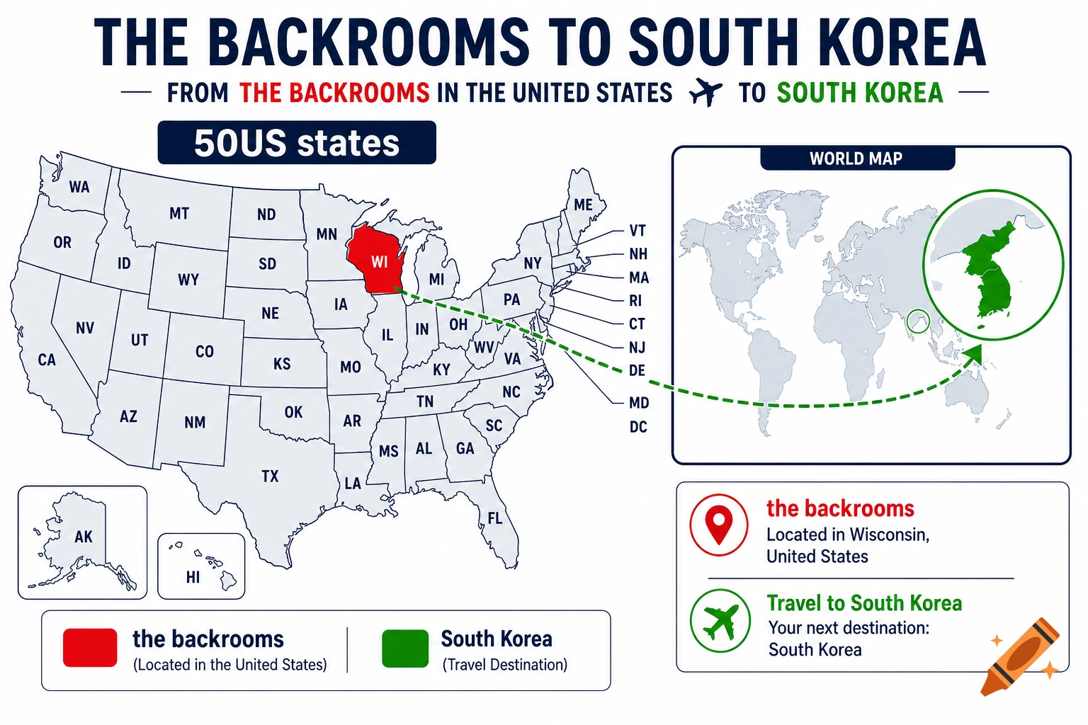 An infographic map of the United States with Wisconsin highlighted in red, showing a travel route to South Korea on a world map.