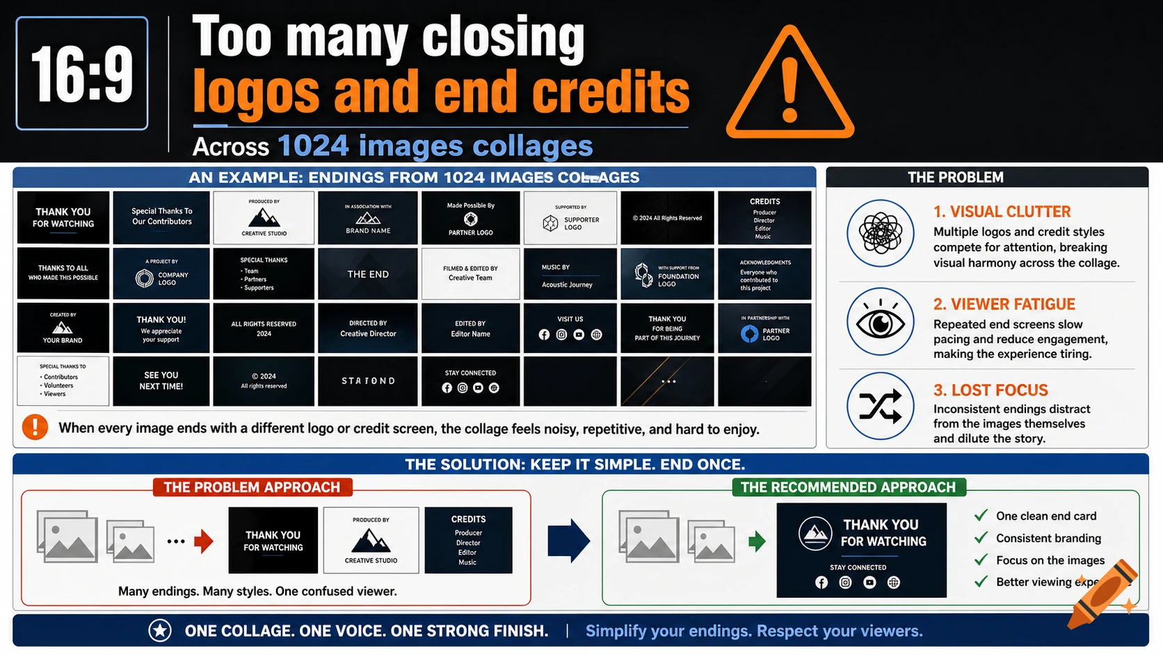 An infographic titled Too many closing logos and end credits featuring a problem and solution comparison.