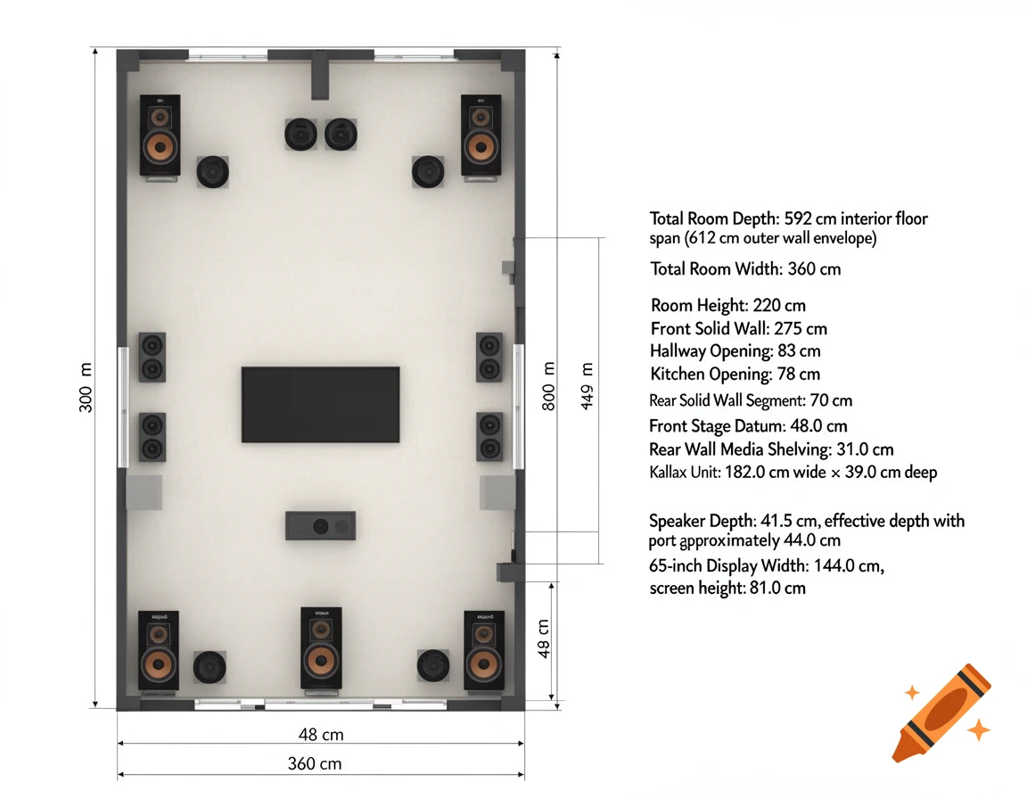 Top-down floor plan diagram of an audio setup room with measurements and speaker placements.