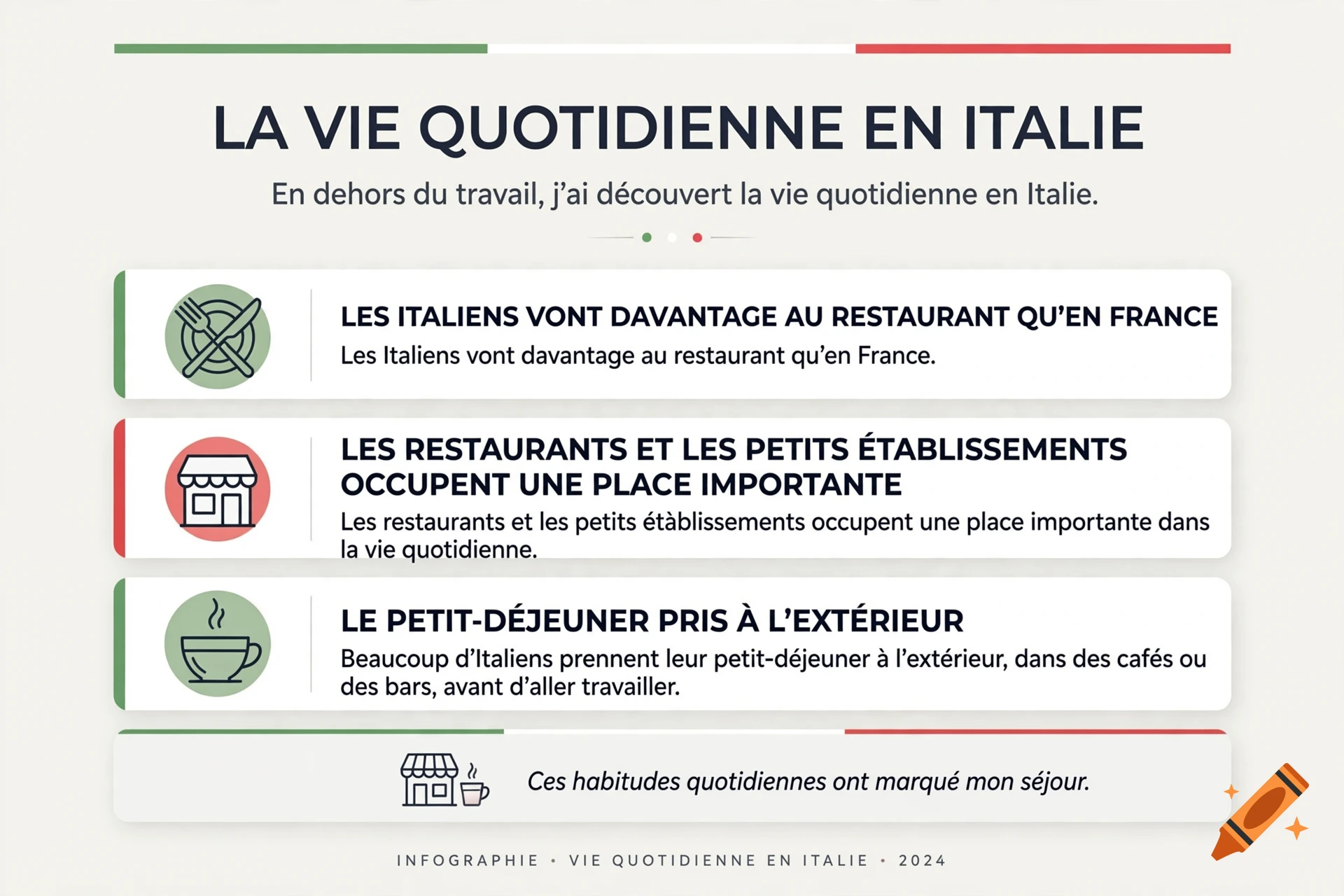 An infographic in French titled LA VIE QUOTIDIENNE EN ITALIE detailing daily life and dining habits in Italy.