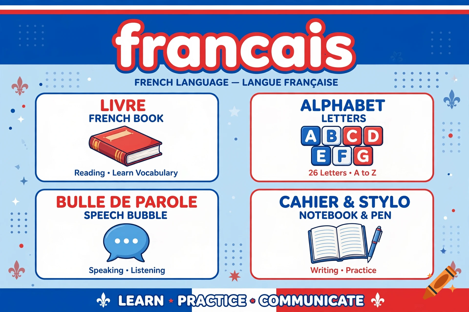 Educational poster for learning French, featuring four sections with illustrated vocabulary like a book, speech bubble, and notebook.