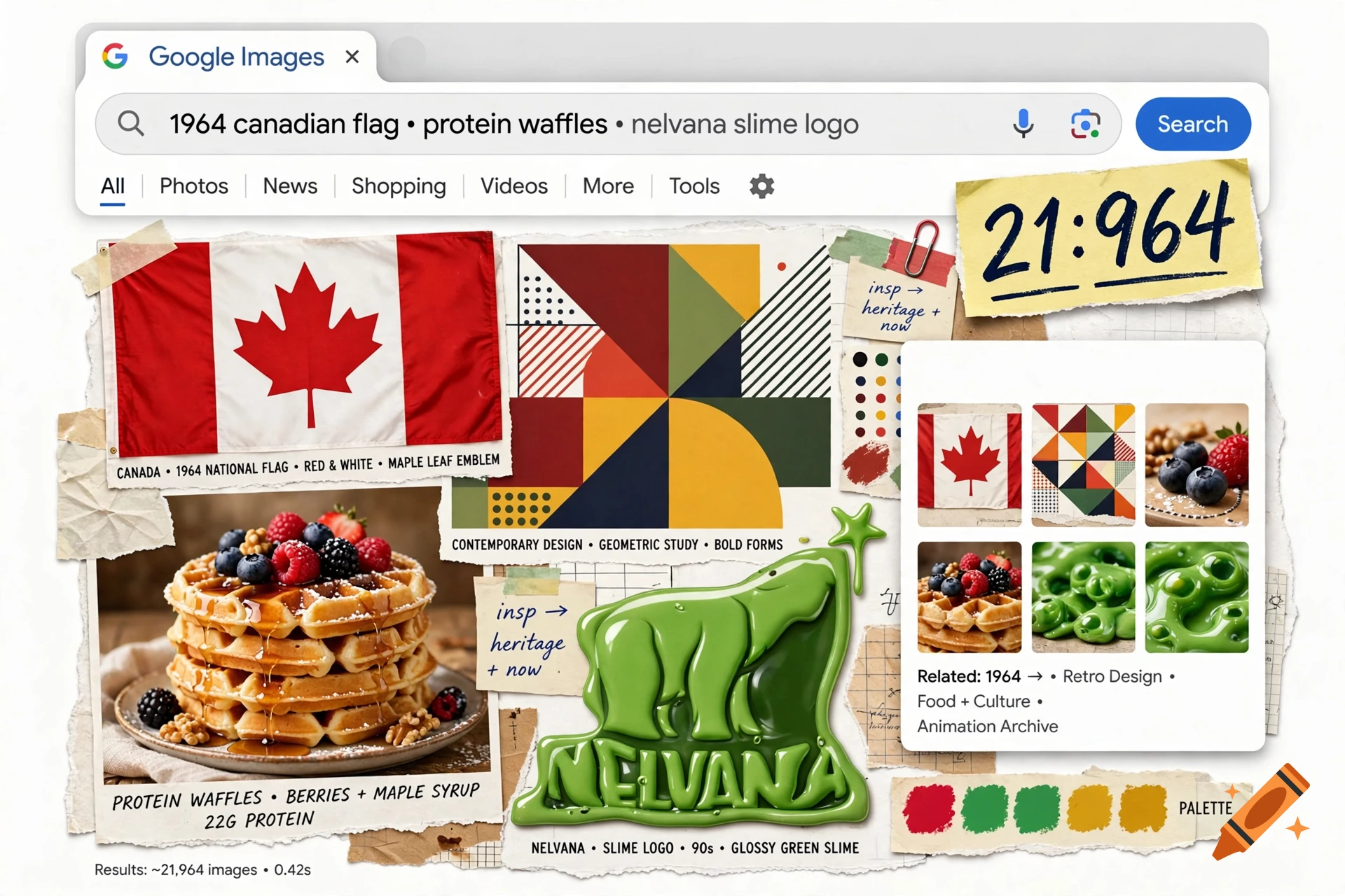 A digital collage styled like a Google Images search with Canadian flag, protein waffles, and a glossy green Nelvana slime logo.