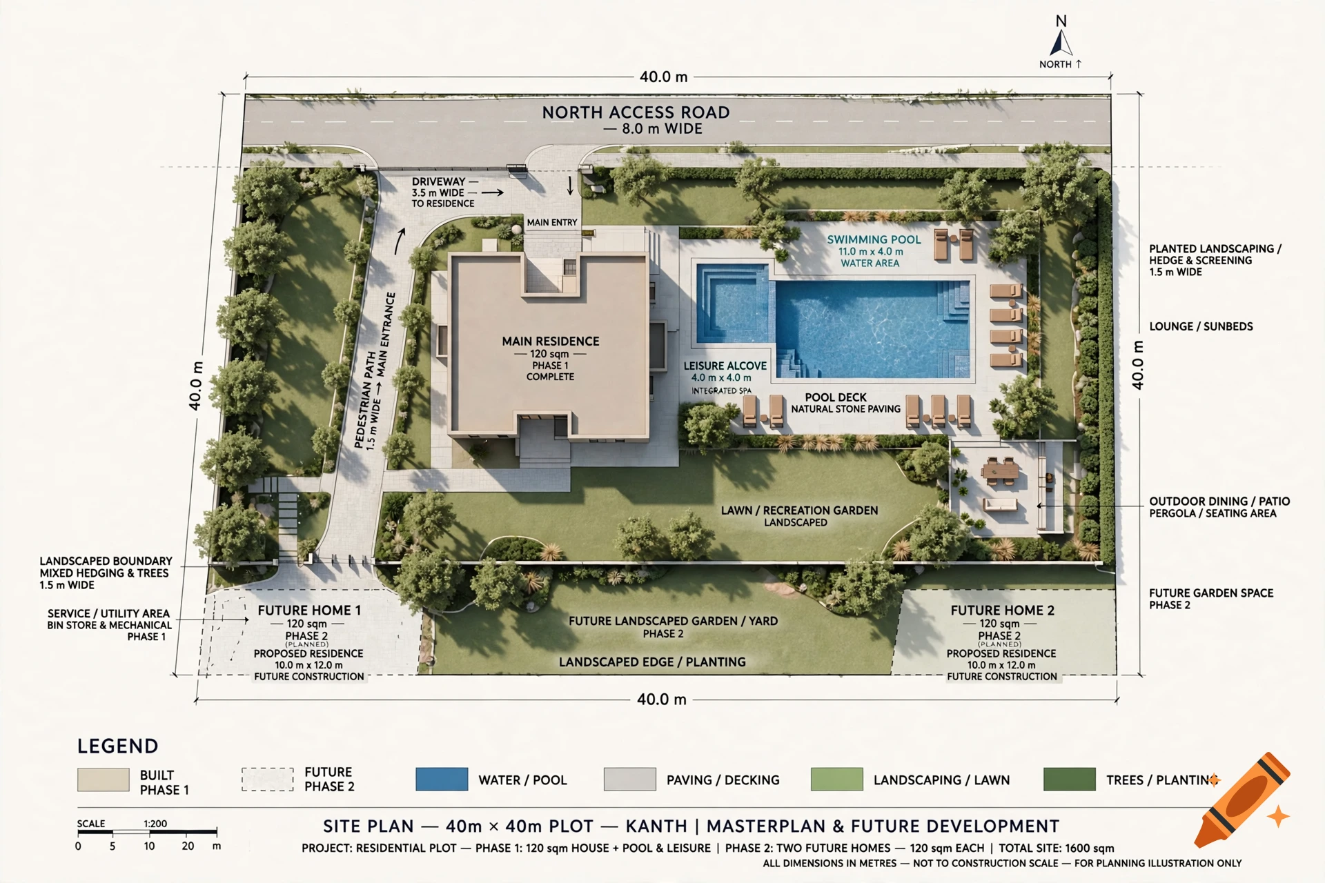 Architectural masterplan site plan of a residential plot showing a main house, swimming pool, and future home spaces.