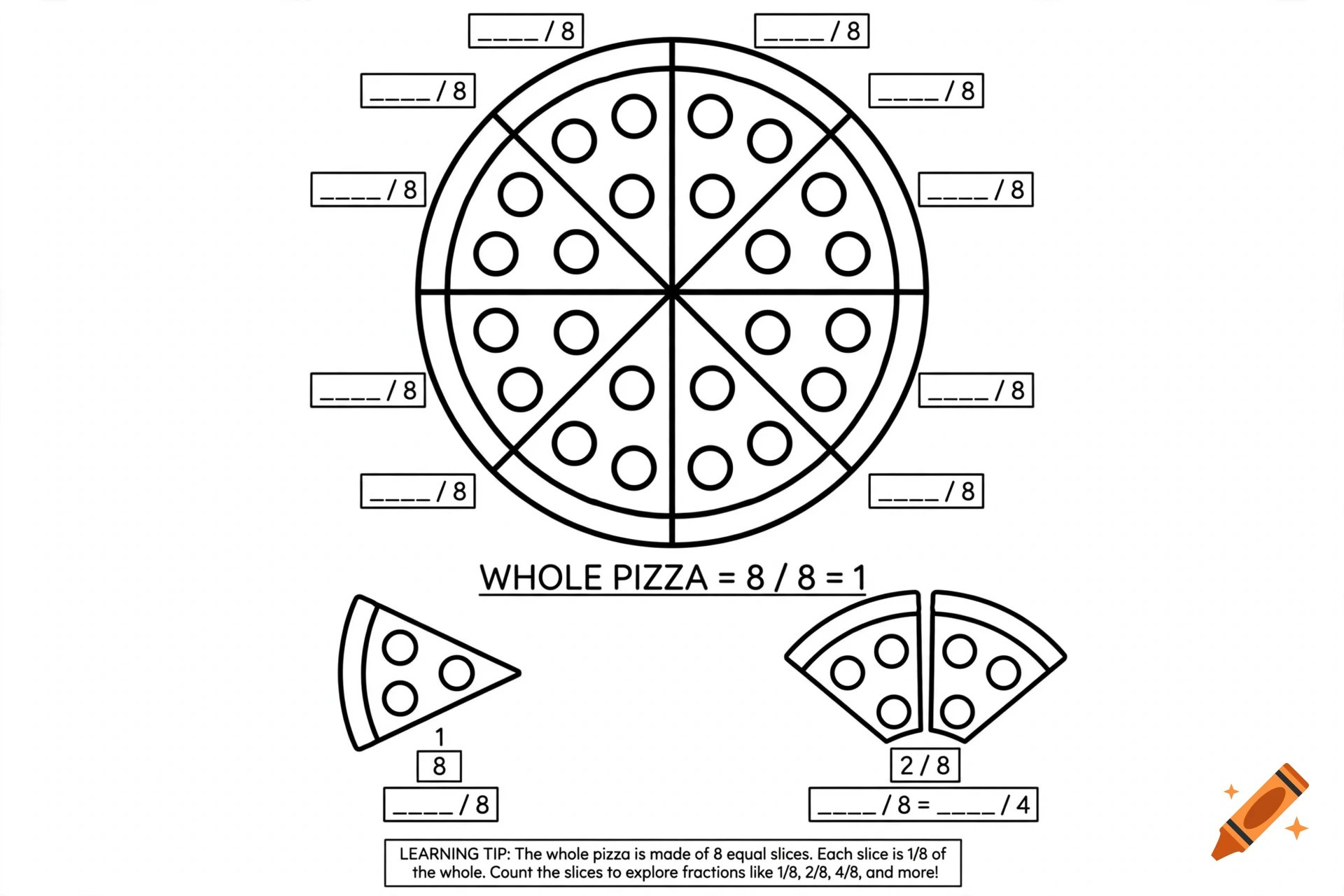 Black and white line drawing of a pizza divided into eight slices for teaching fractions, with fill-in-the-blank fraction labels.