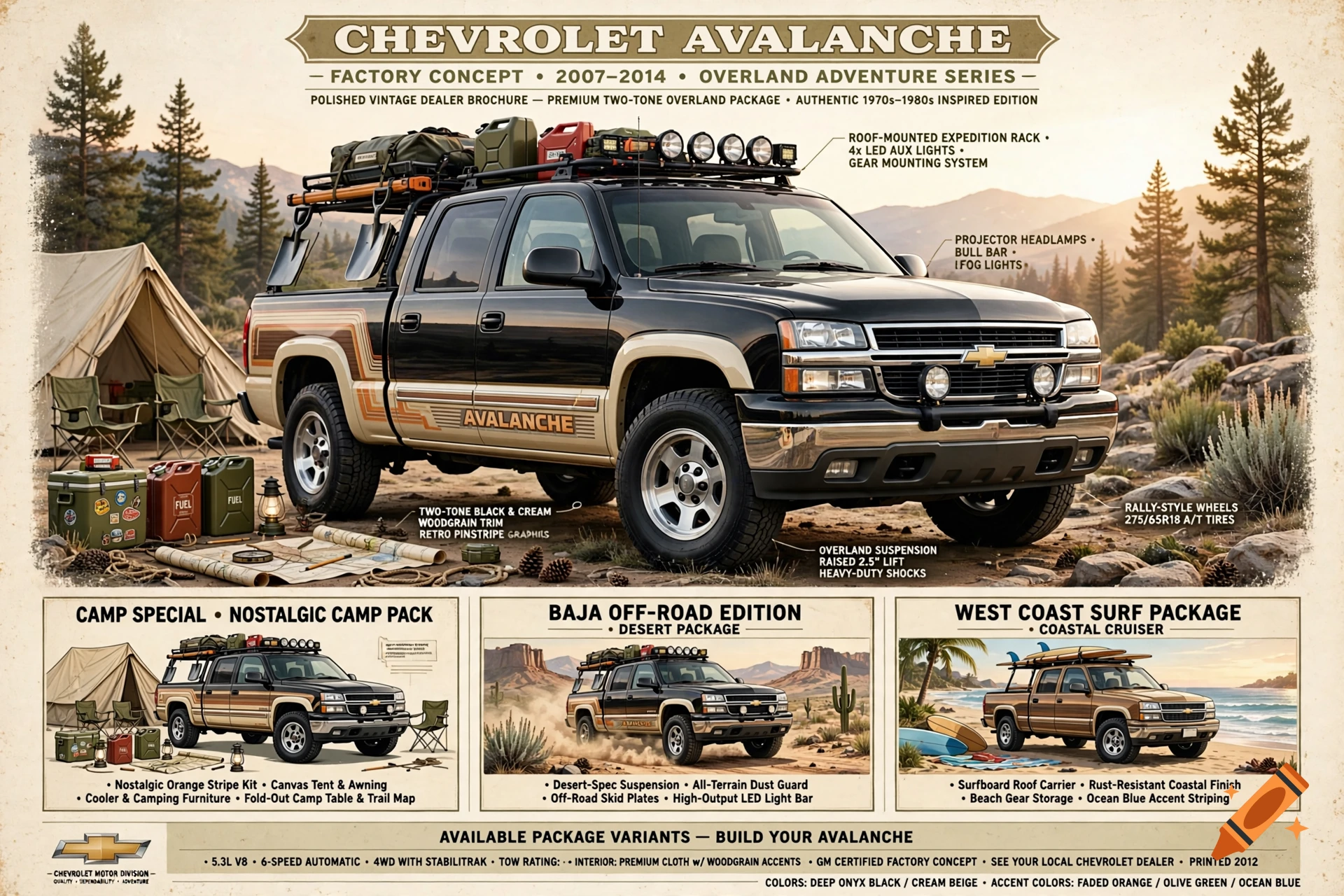 A vintage 1970s style dealer brochure for a 2007-2014 Chevrolet Avalanche truck with overland and camping packages.