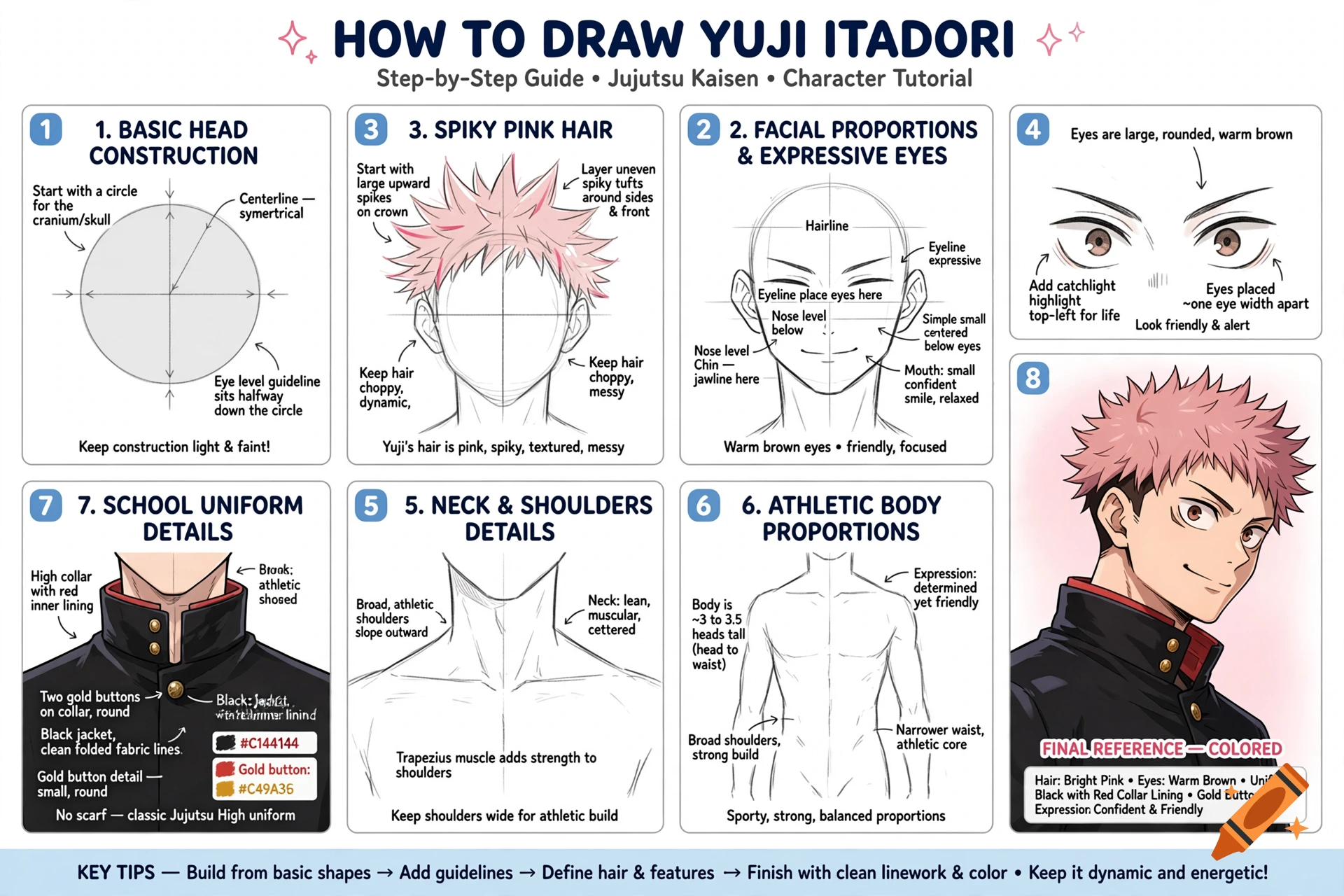 Step-by-step drawing tutorial for Yuji Itadori from Jujutsu Kaisen, showing facial construction, hair, proportions, and final colored reference.