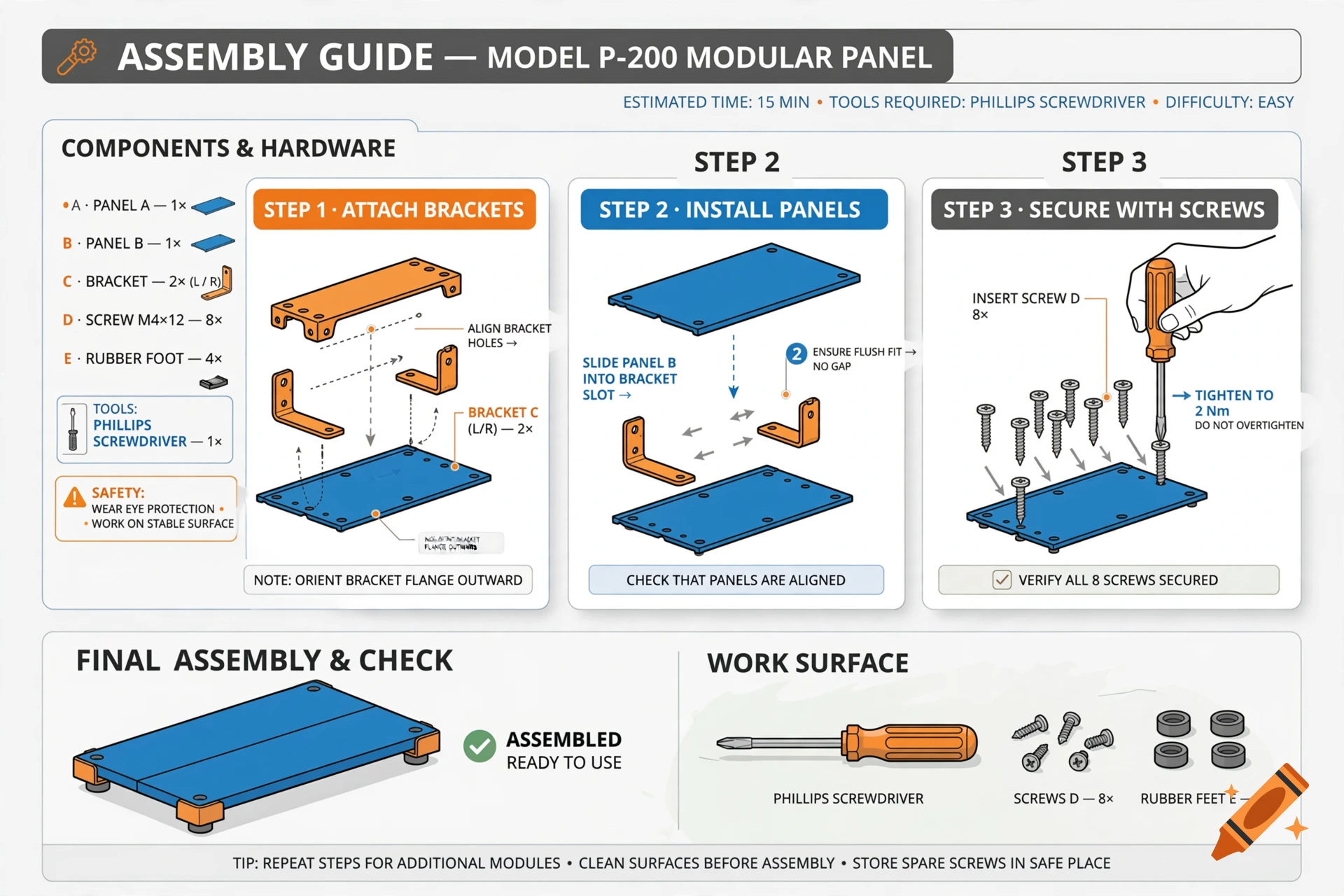 Assembly guide infographic for model P-200 modular panel with steps, tools, and components.