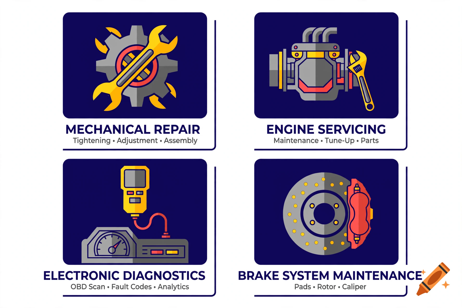Four graphic panels illustrating automotive services including mechanical repair, engine servicing, electronic diagnostics, and brake system maintenance.