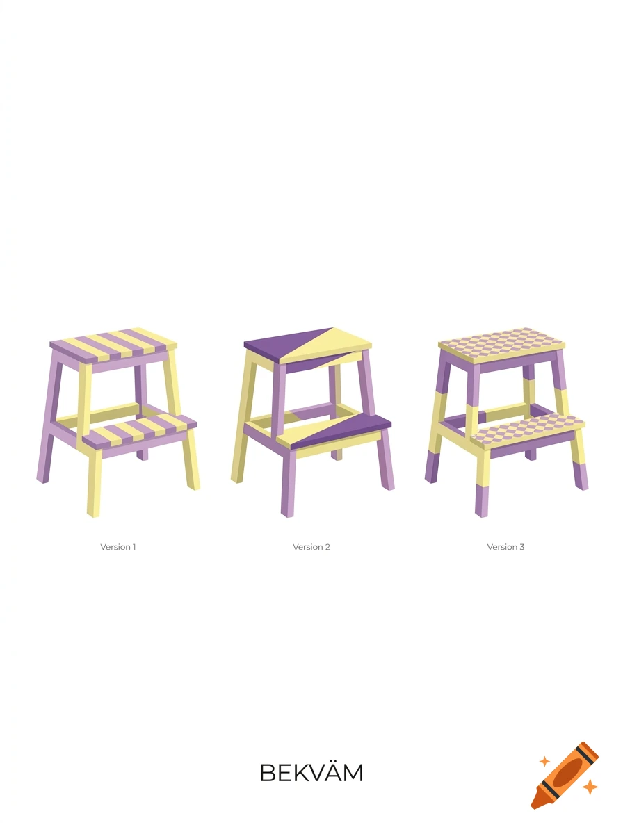 Digital illustration of three different painted versions of an Ikea BEKVAM step stool in lilac and yellow, with the text BEKVAM below.